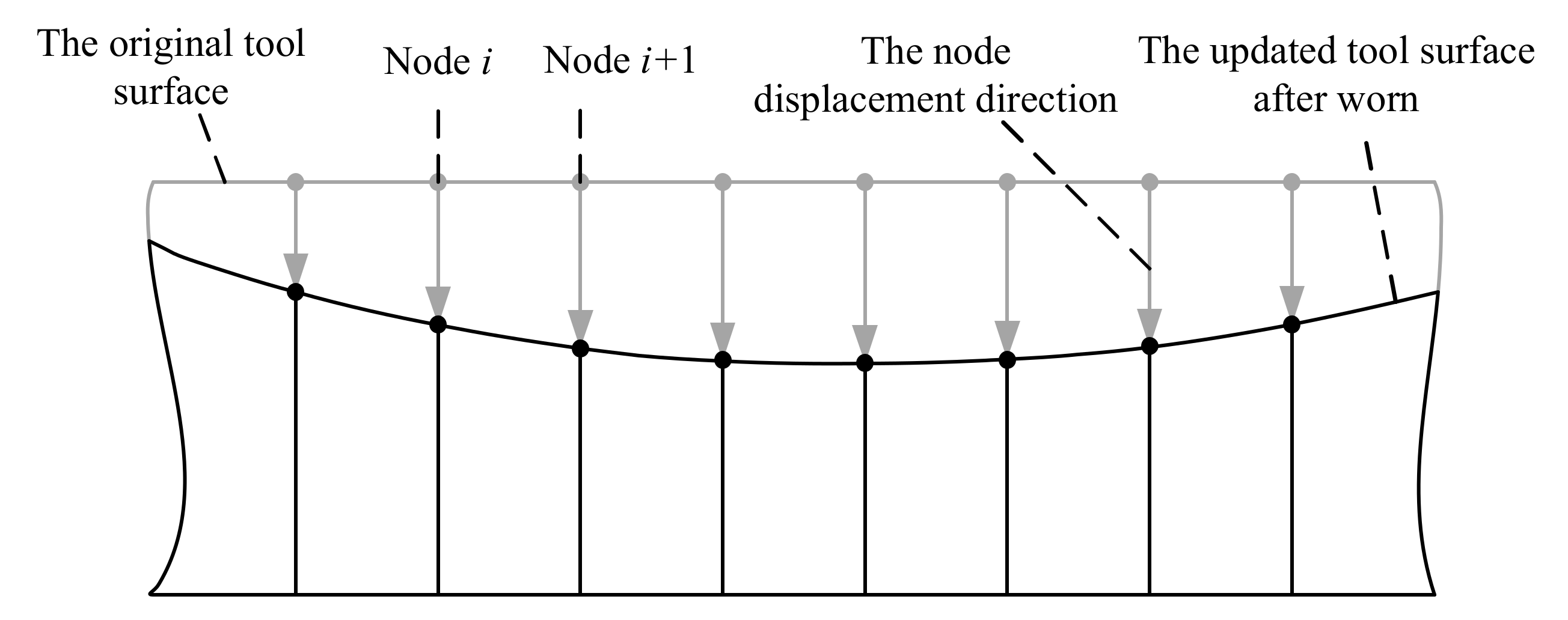 Symmetry 13 01438 g005