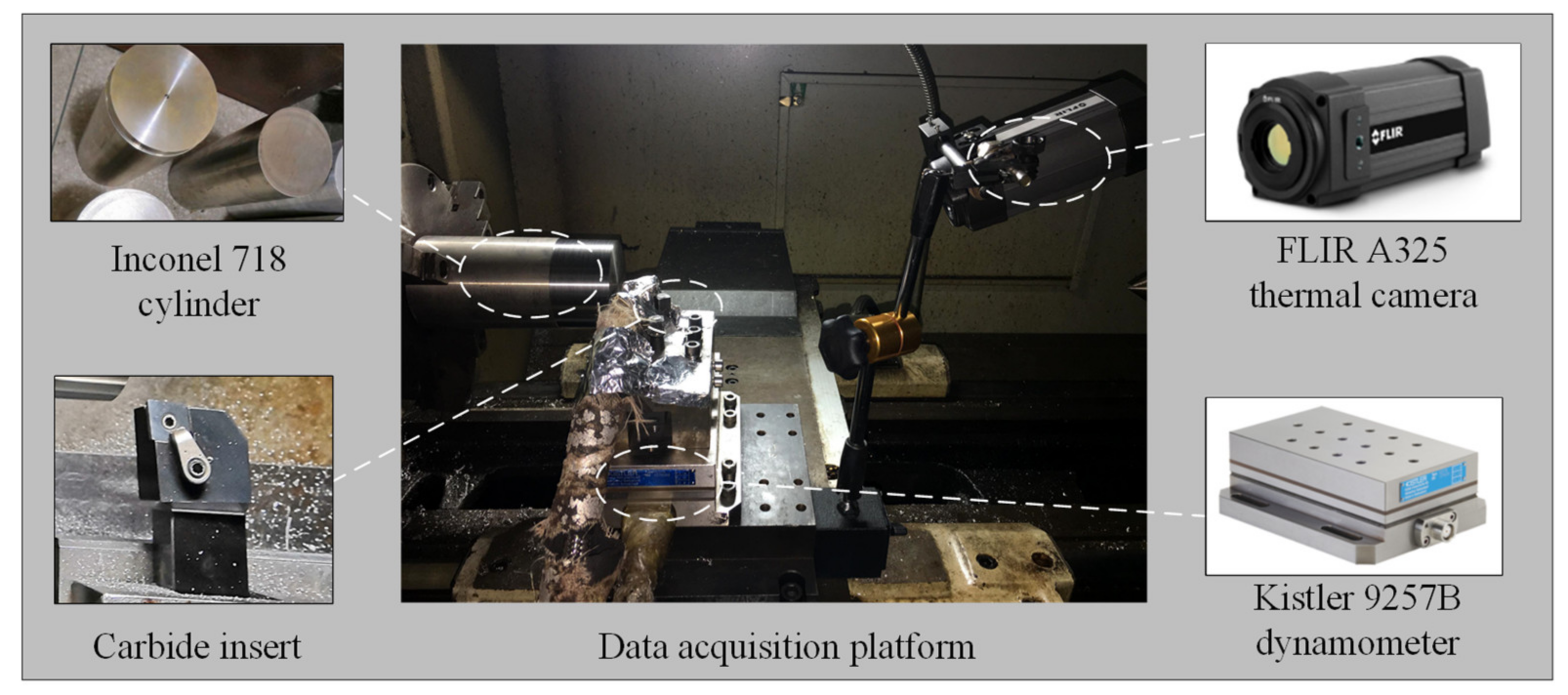 Symmetry 13 01438 g008