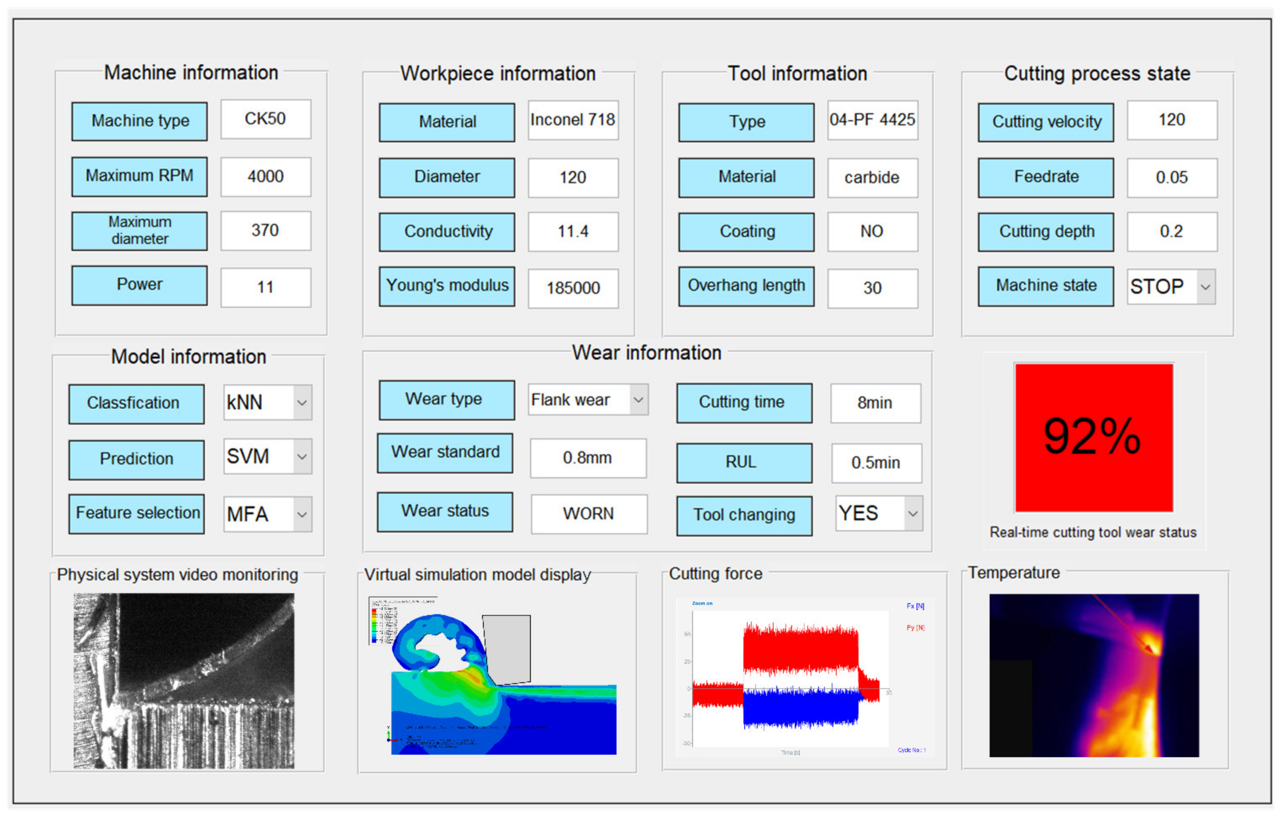 Symmetry 13 01438 g010