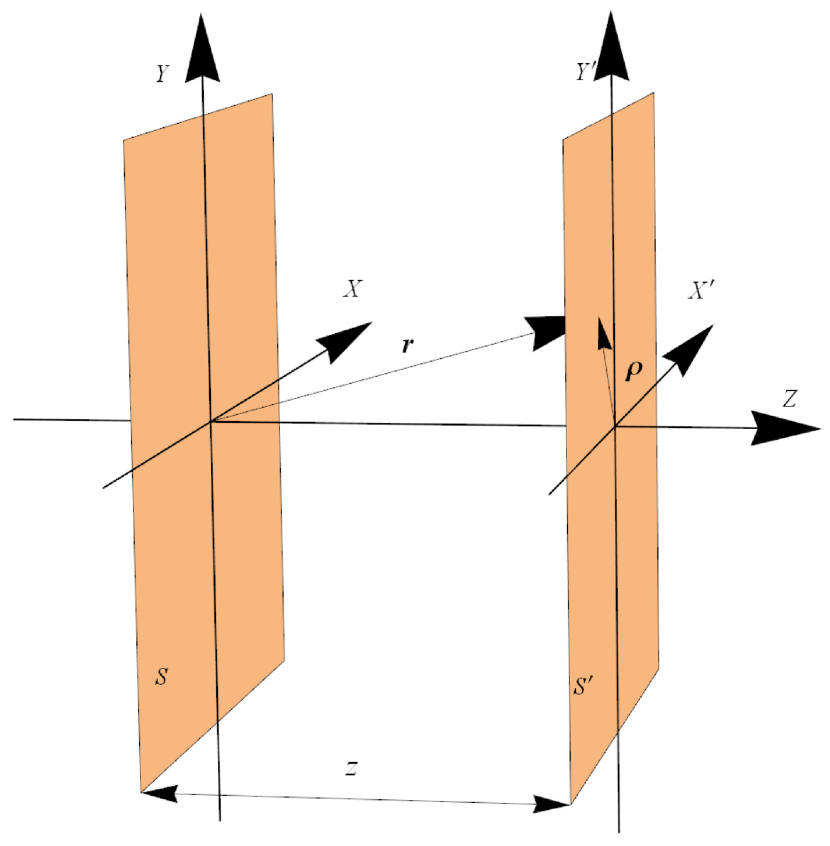 Symmetry 13 01439 g002 550