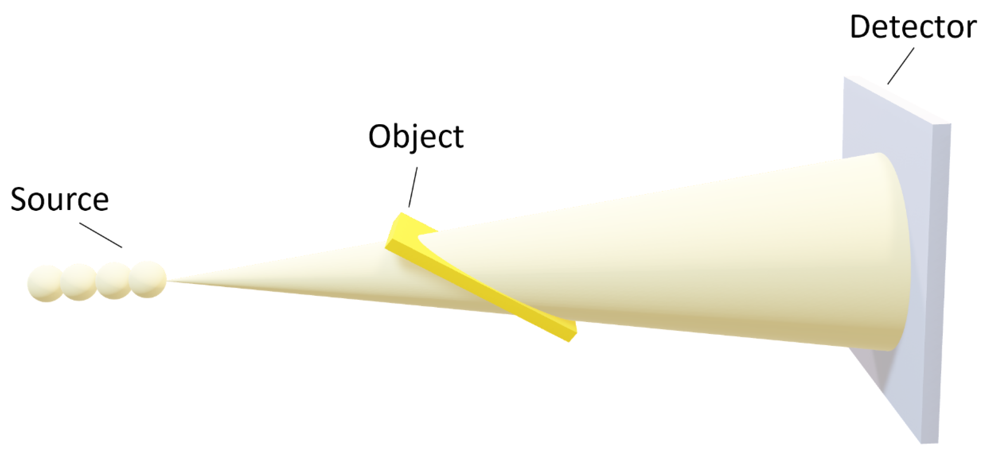 Symmetry 13 01439 g005 550