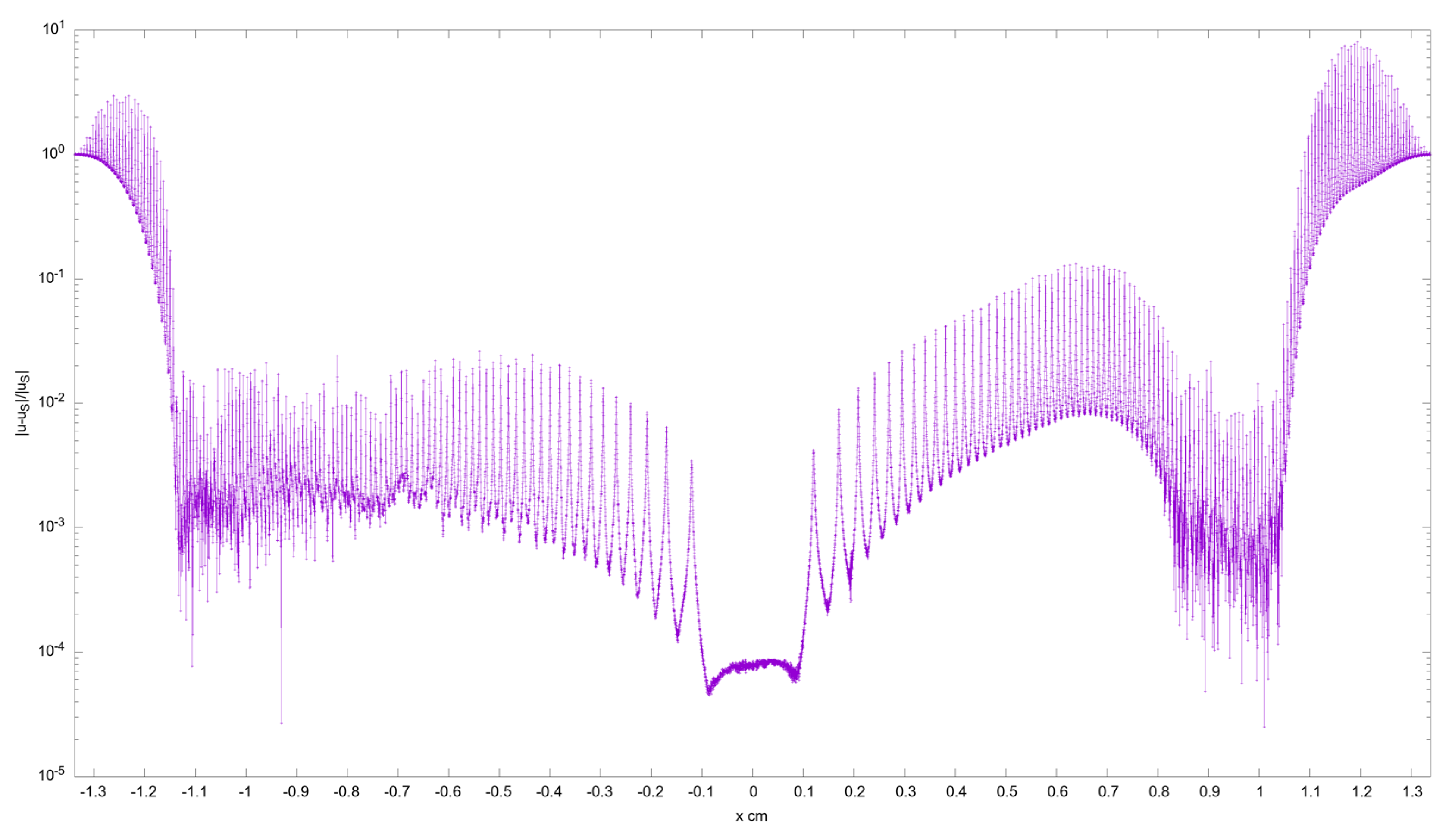 Symmetry 13 01439 g006 550