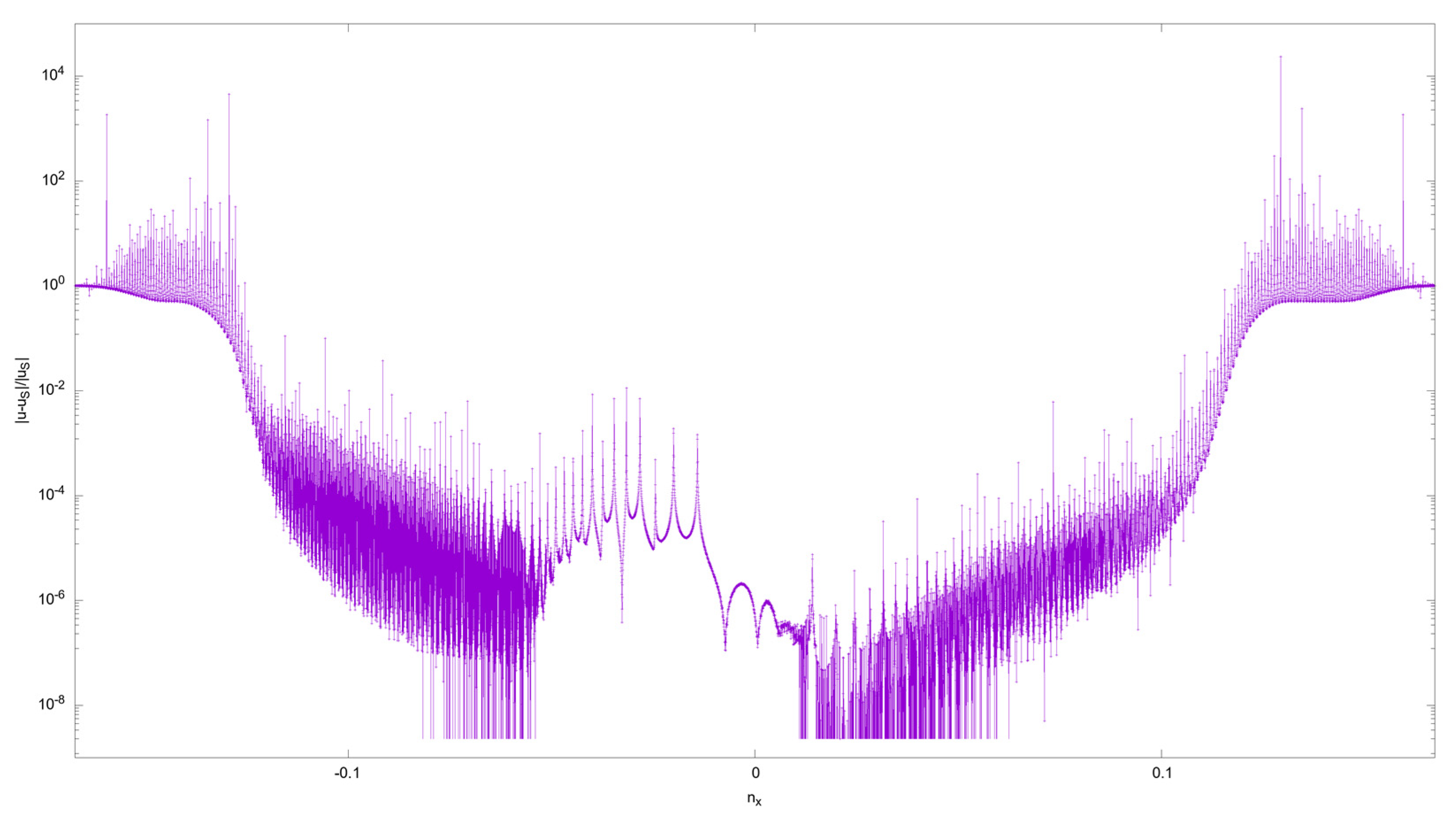 Symmetry 13 01439 g008 550