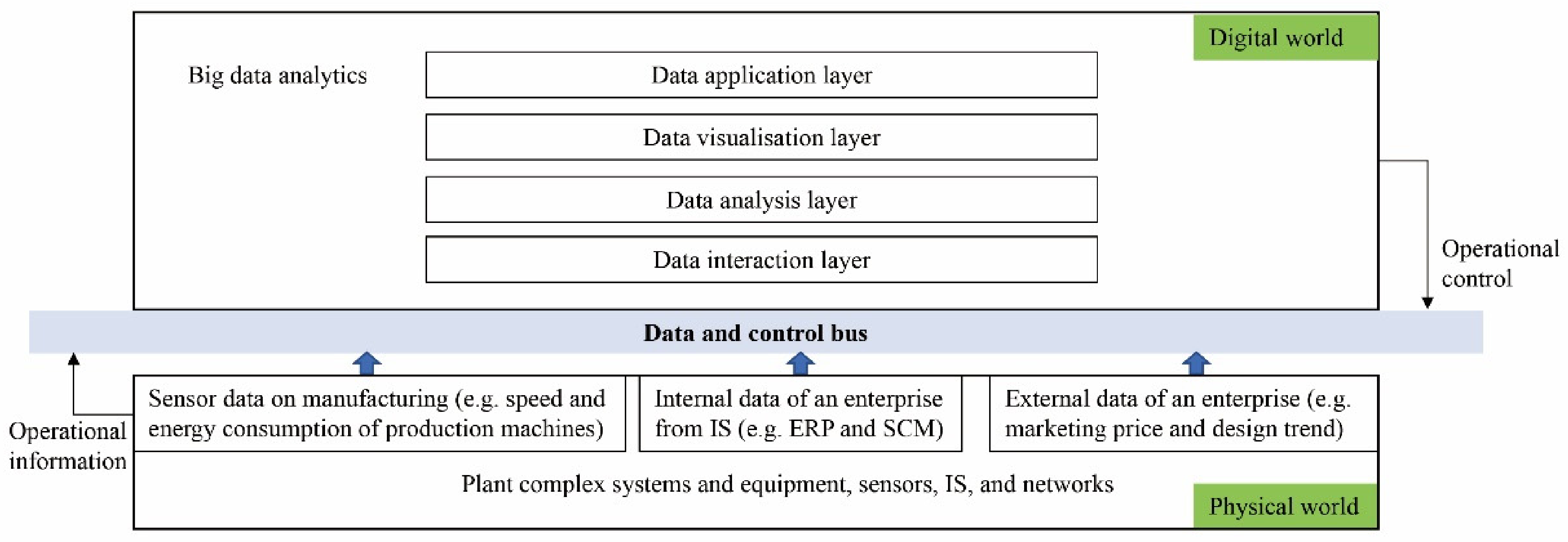 Symmetry 13 01440 g001 Symmetry 13 01440 g001