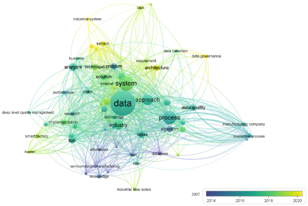 Symmetry 13 01440 g004 Symmetry 13 01440 g004