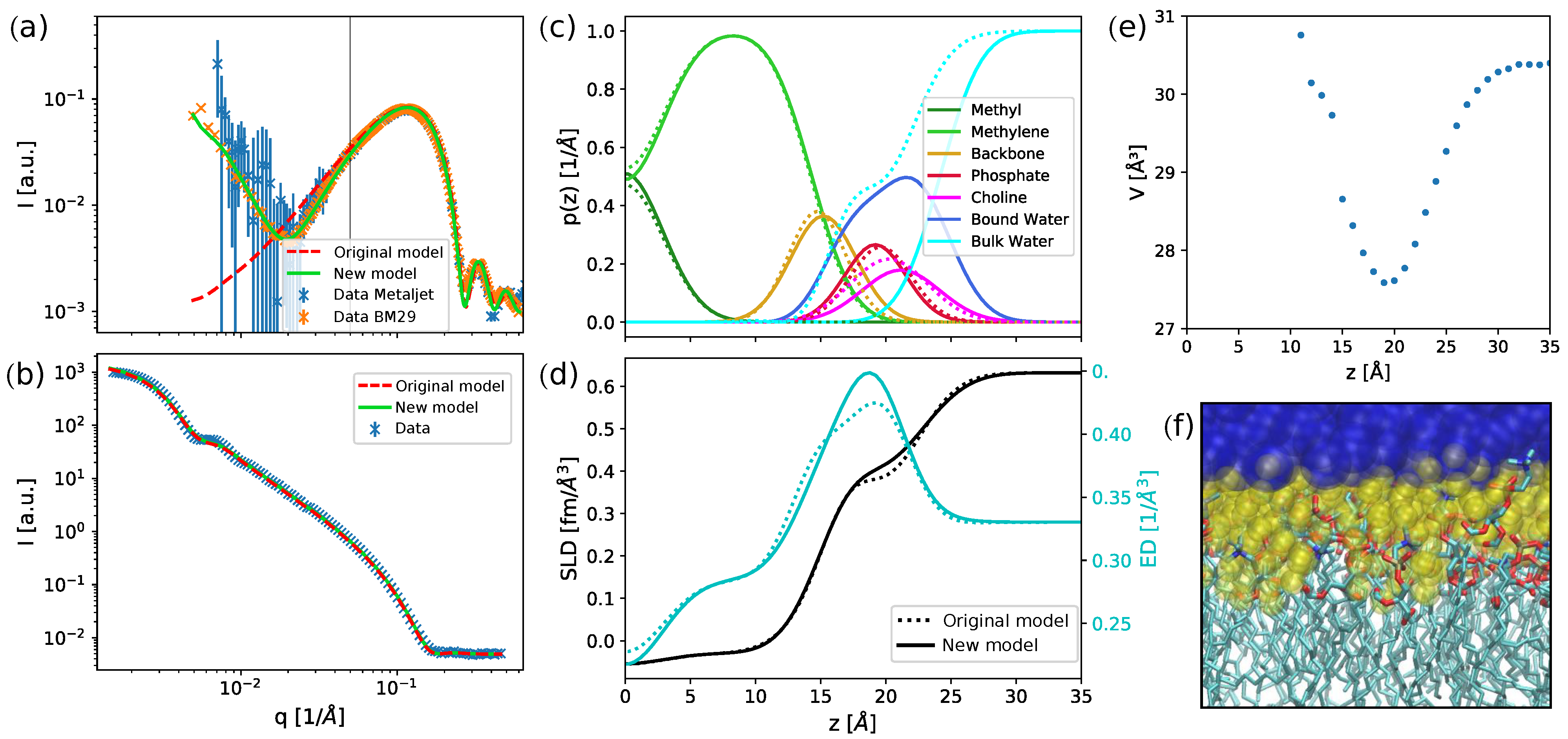 Symmetry 13 01441 g001 550