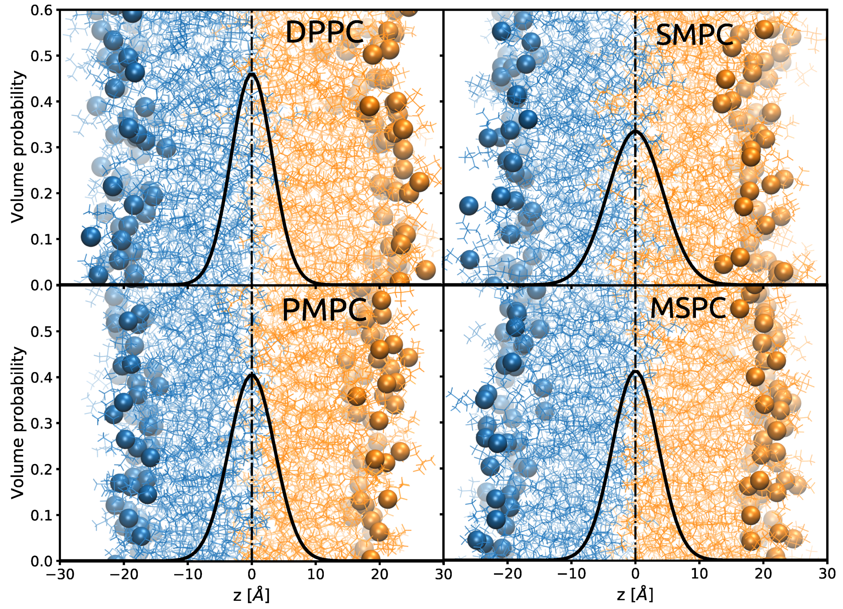 Symmetry 13 01441 g004 550