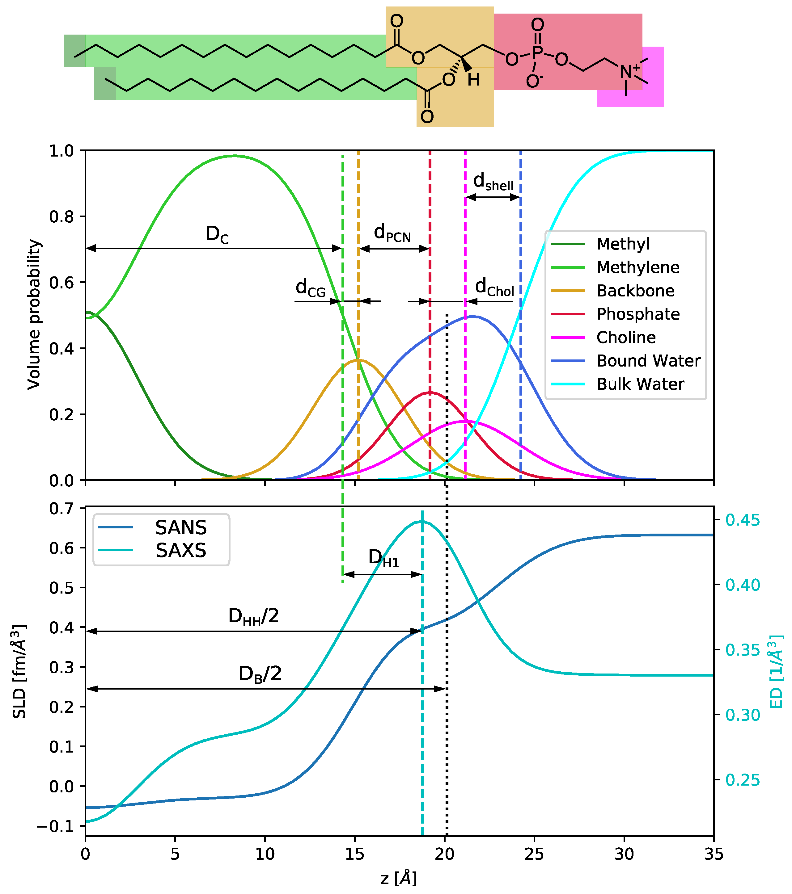 Symmetry 13 01441 g0a1 550
