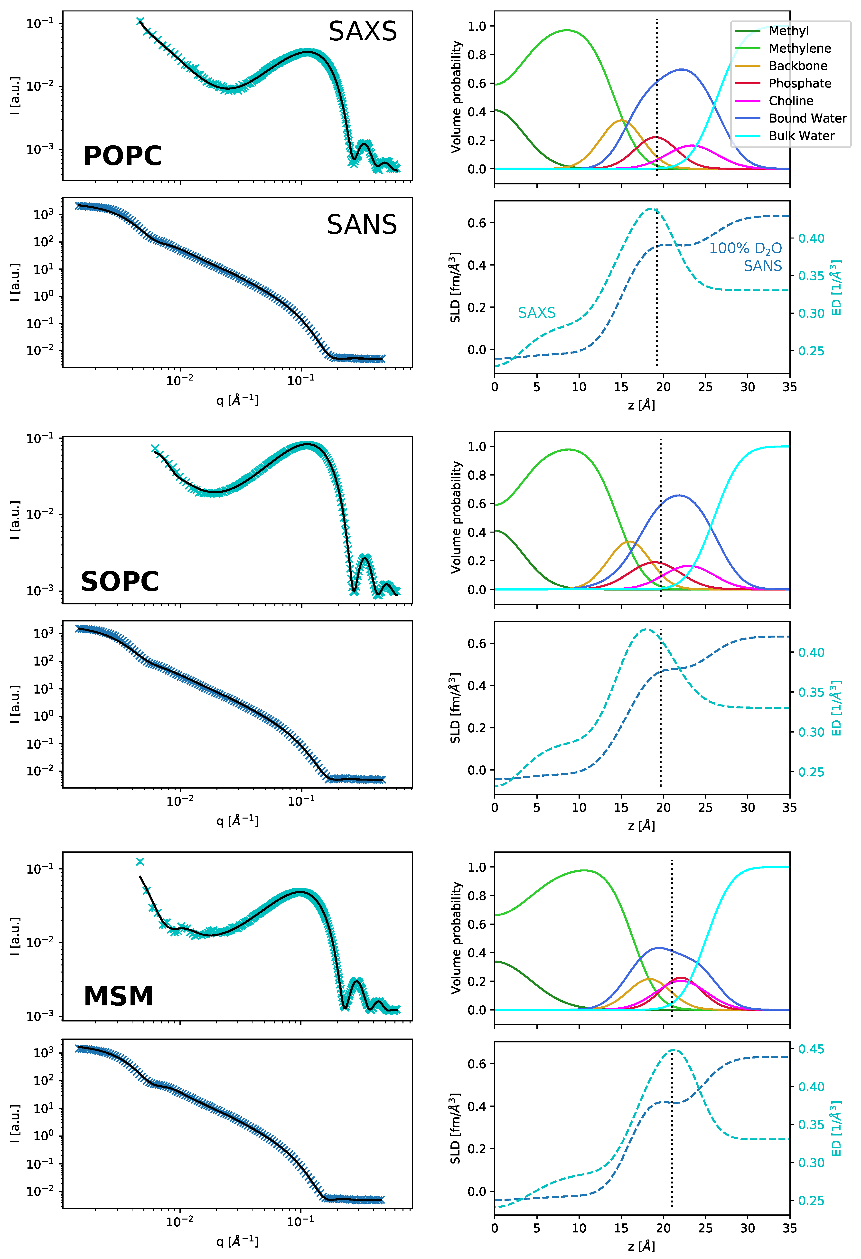 Symmetry 13 01441 g0a3 550