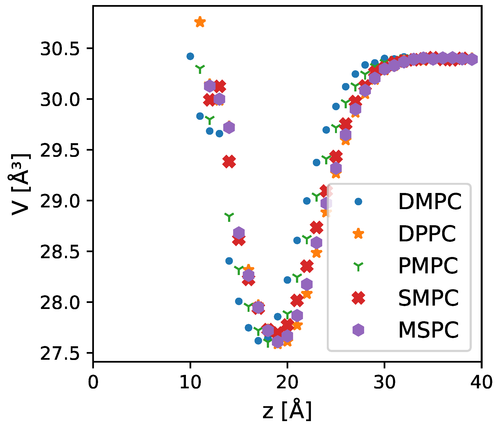 Symmetry 13 01441 g0a5 550