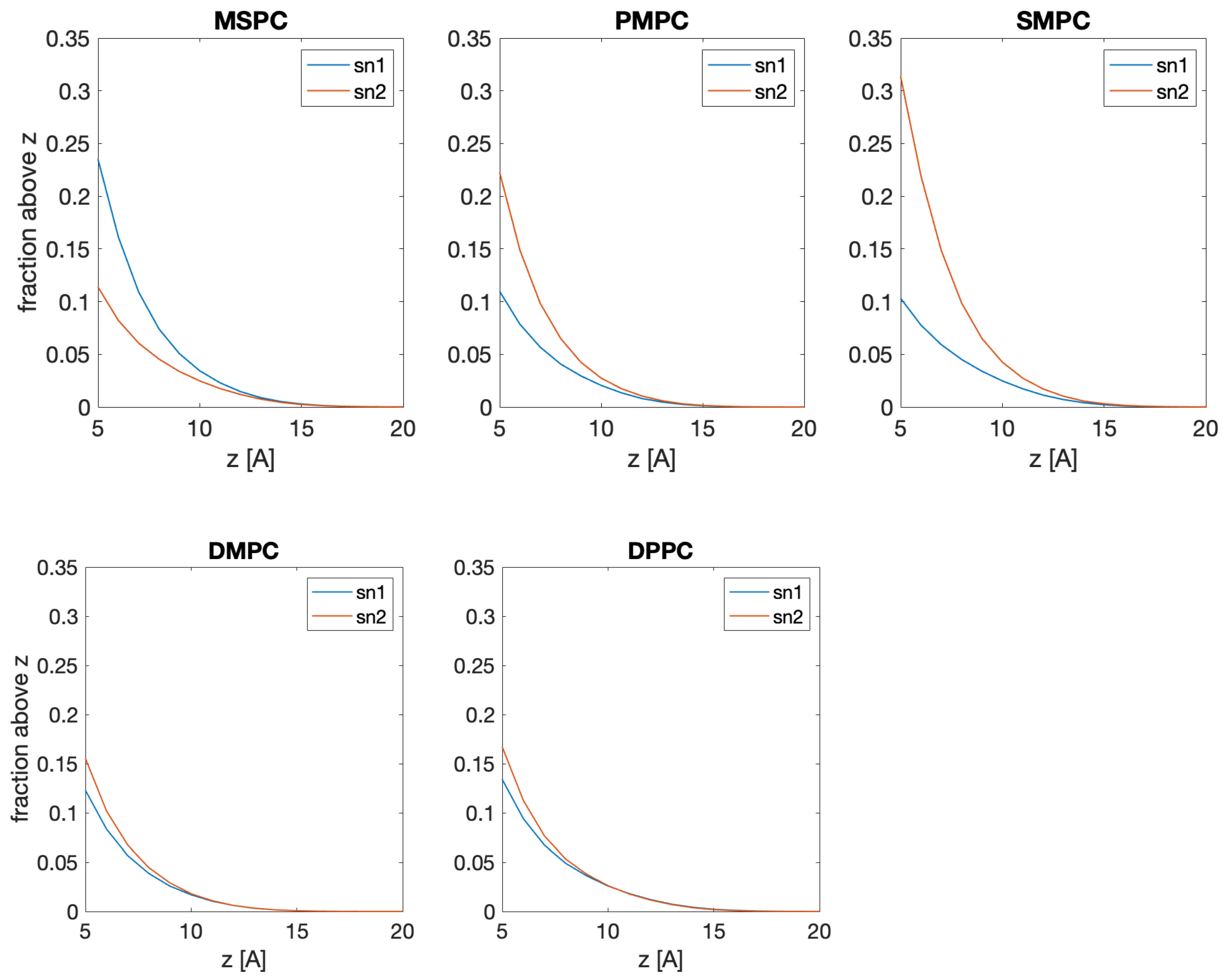 Symmetry 13 01441 g0a7 550