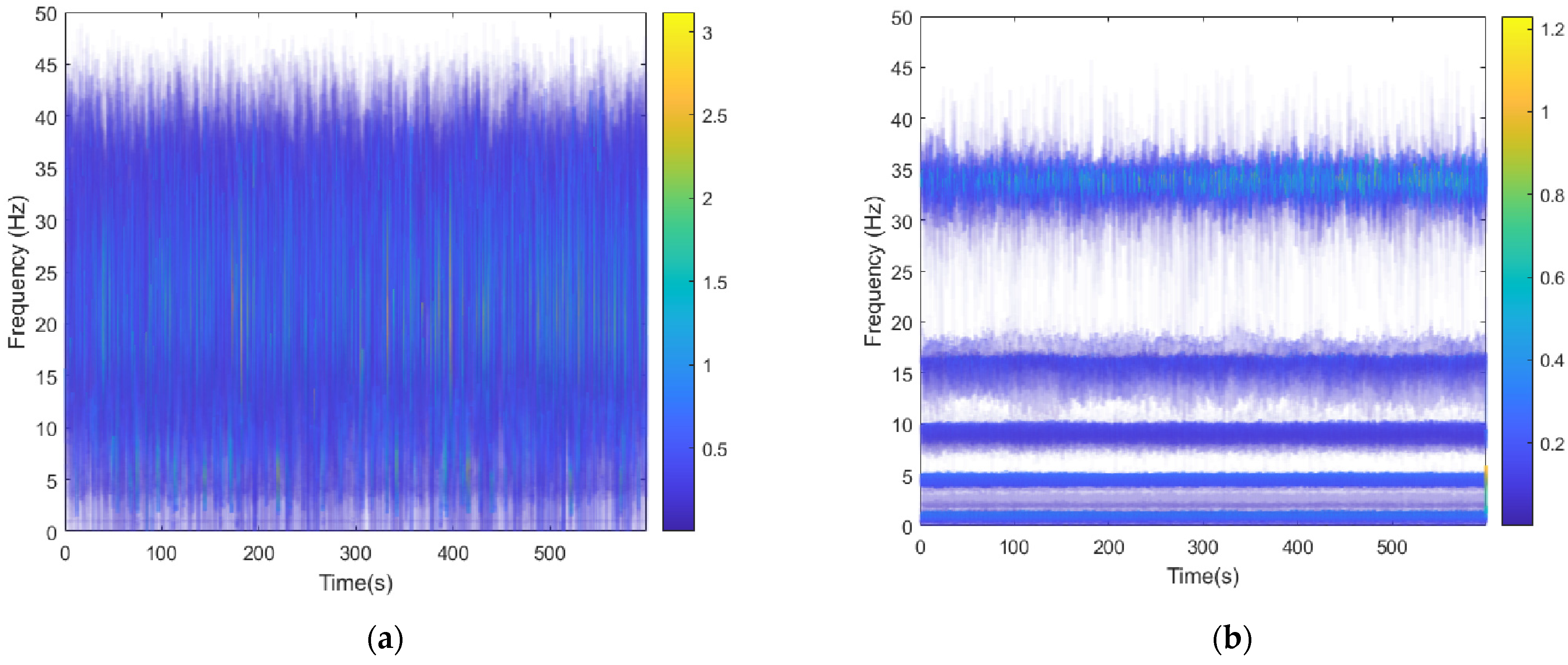 Symmetry 13 01443 g003