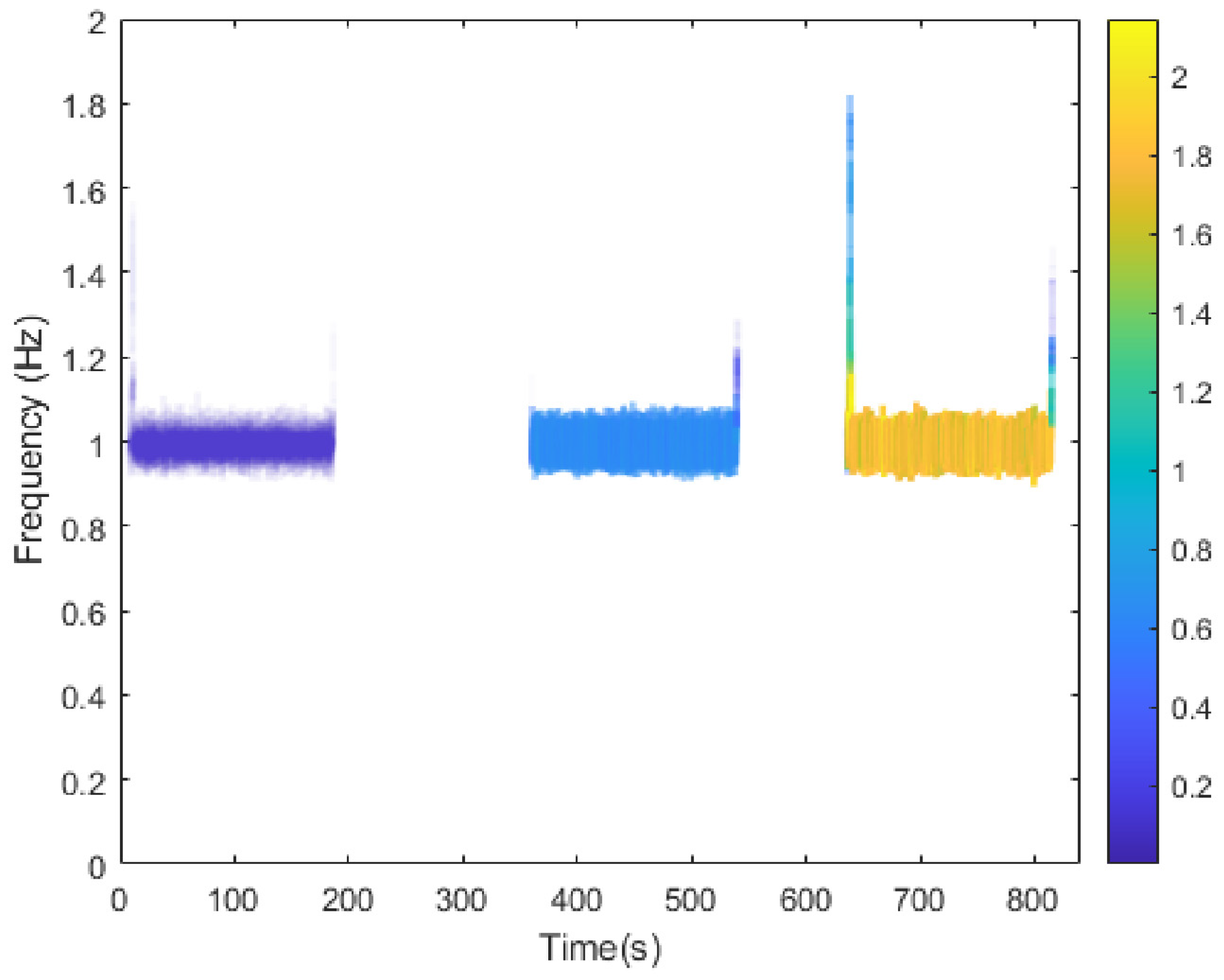 Symmetry 13 01443 g011