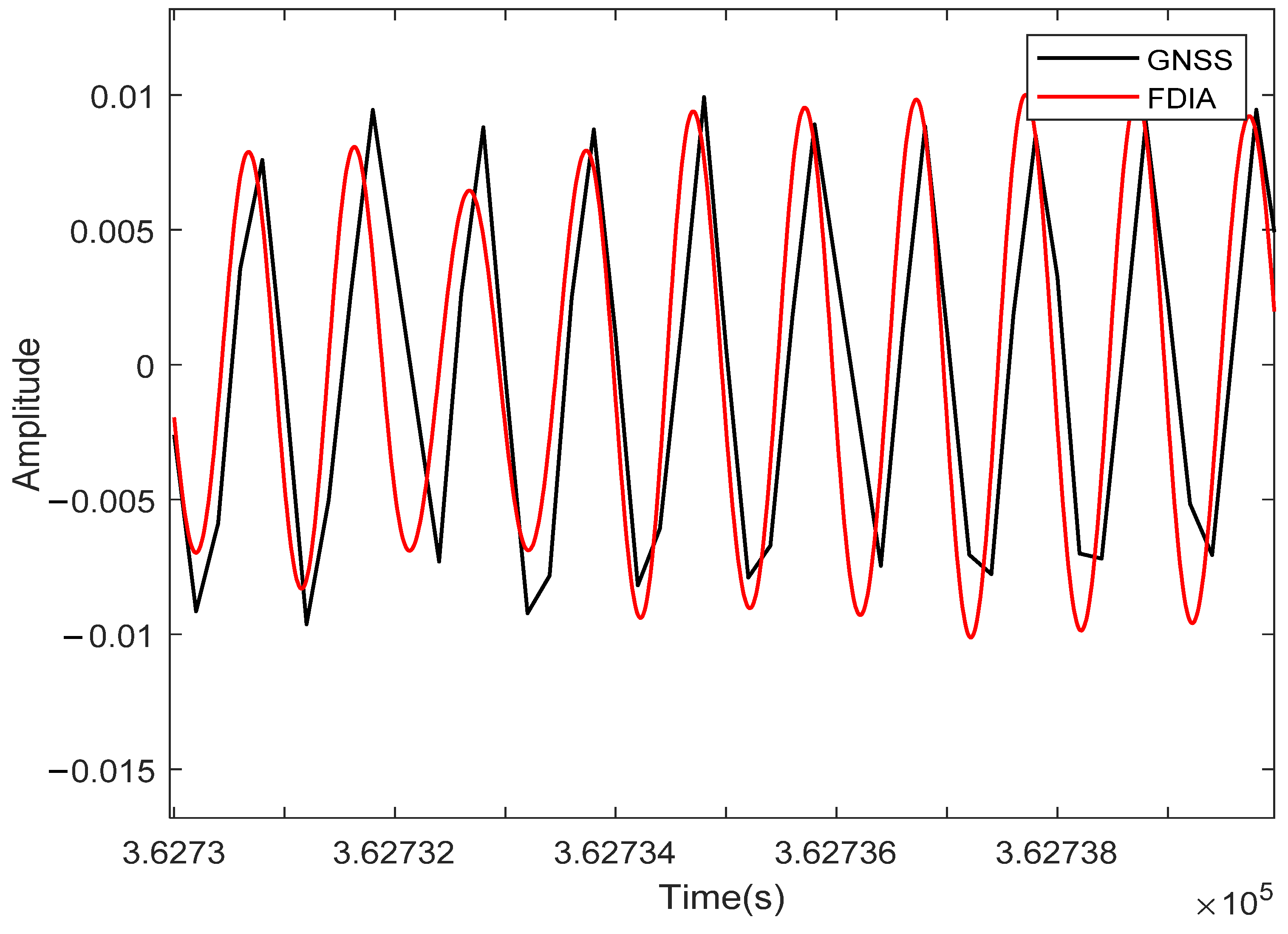 Symmetry 13 01443 g012