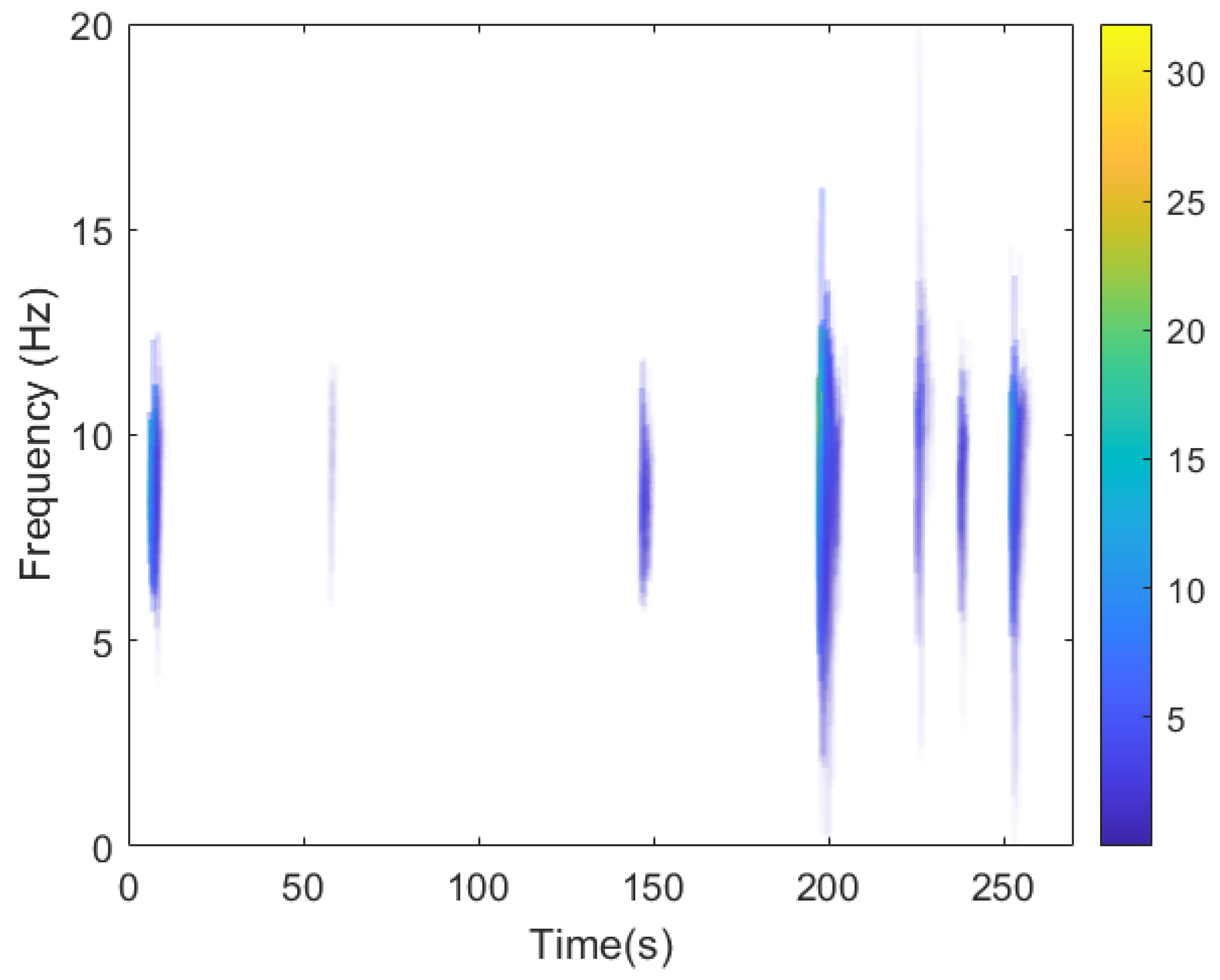Symmetry 13 01443 g017