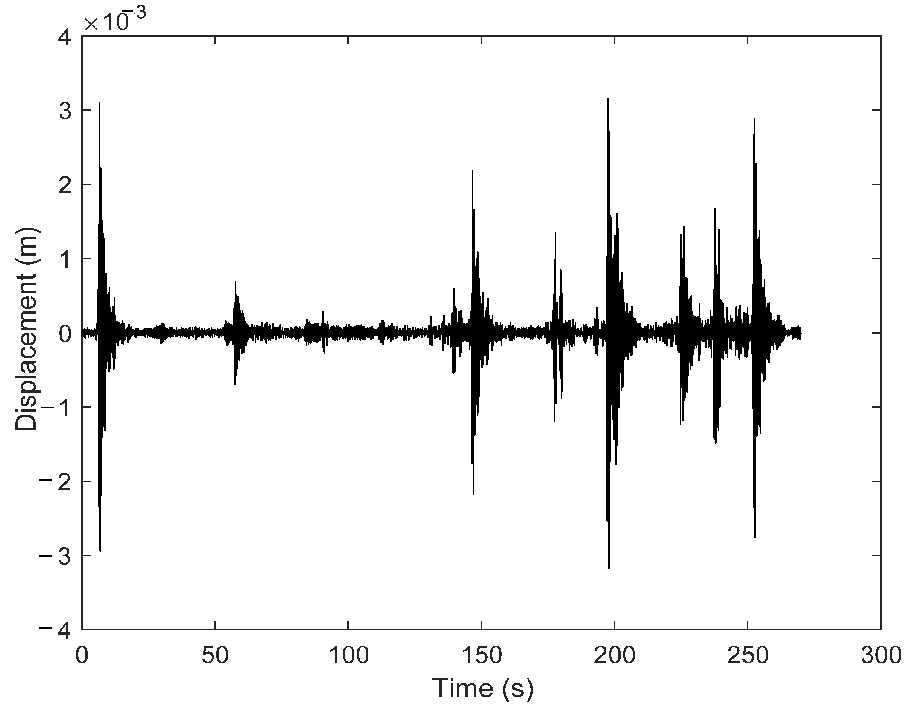 Symmetry 13 01443 g019