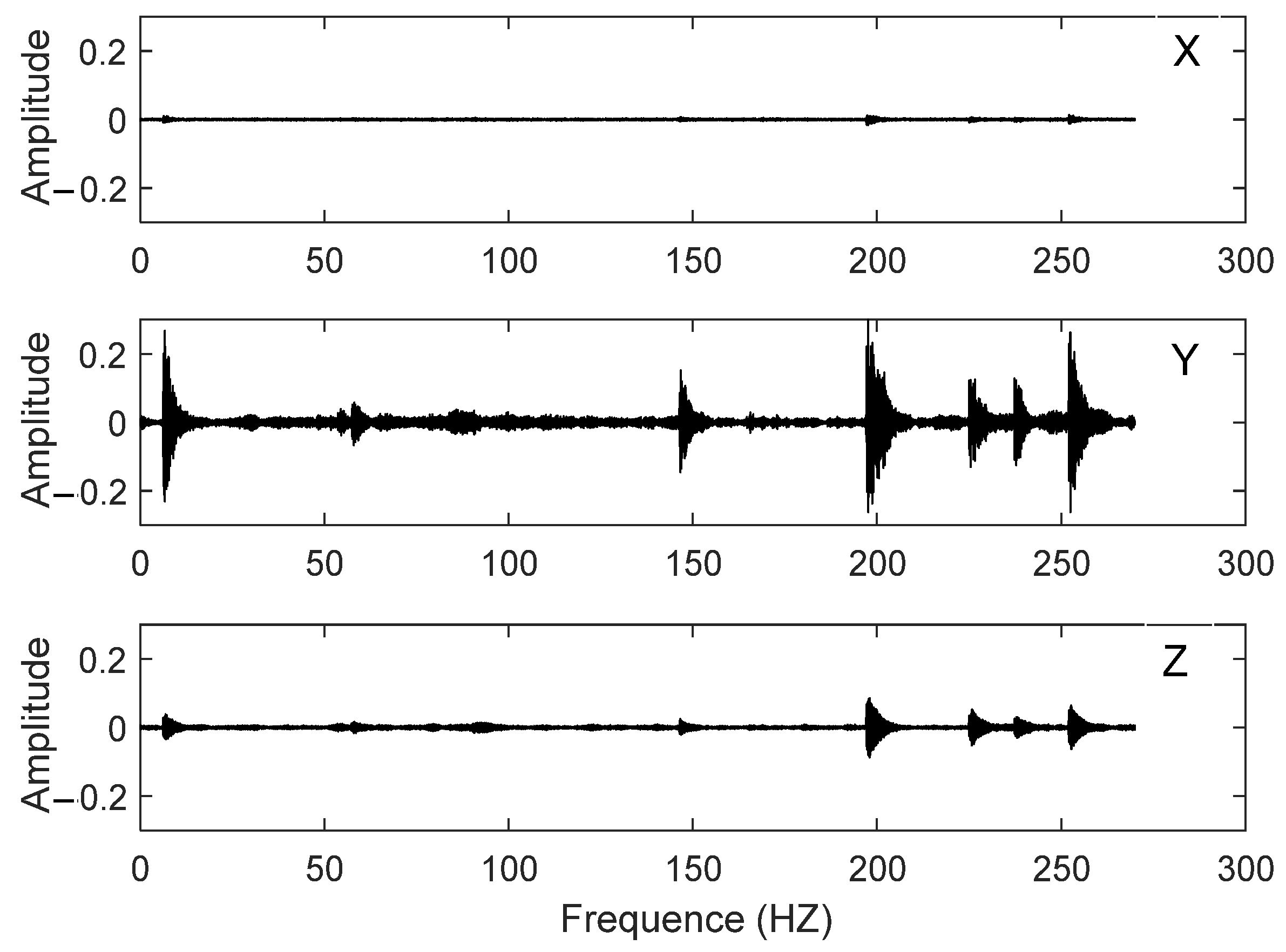 Symmetry 13 01443 g020