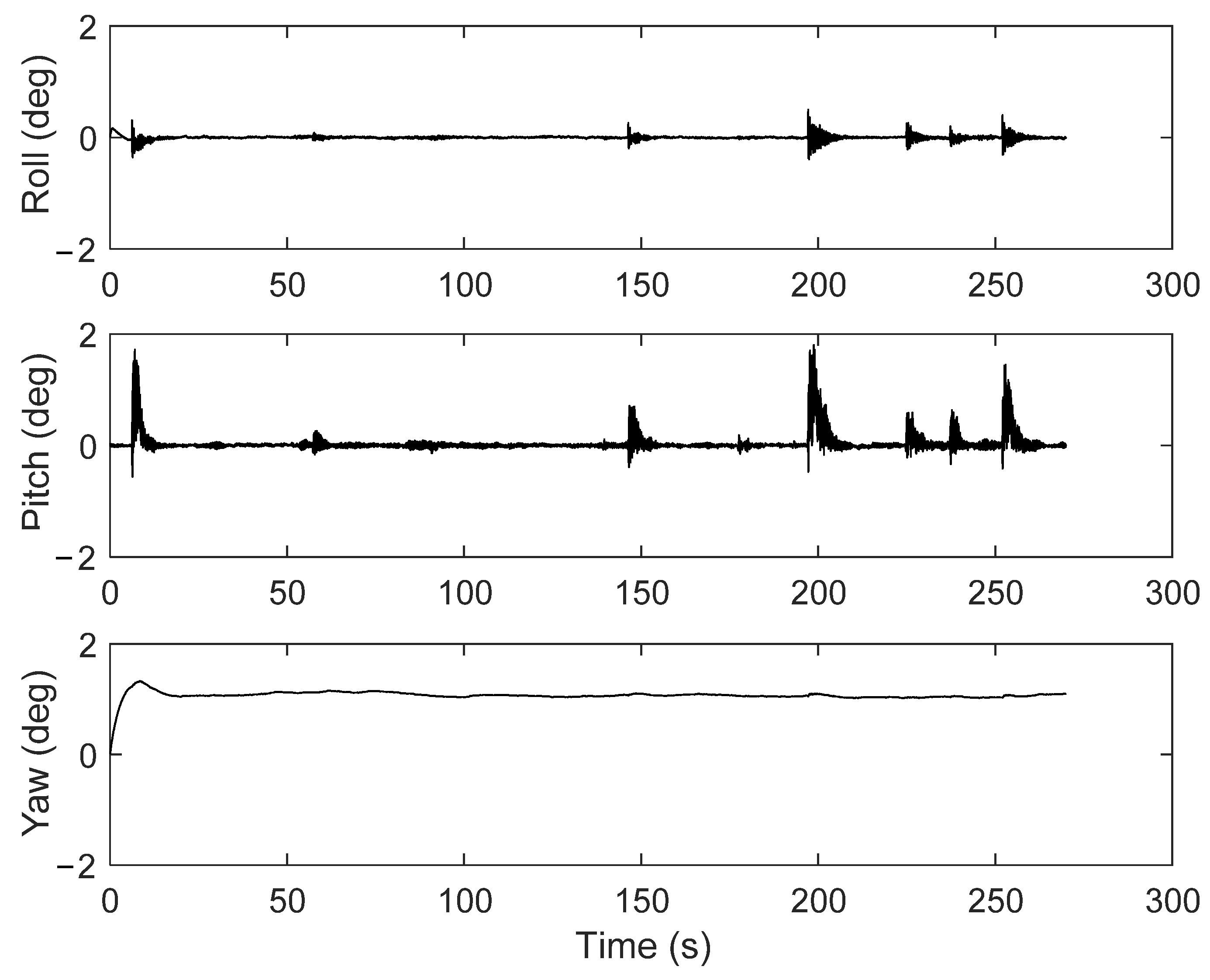 Symmetry 13 01443 g026