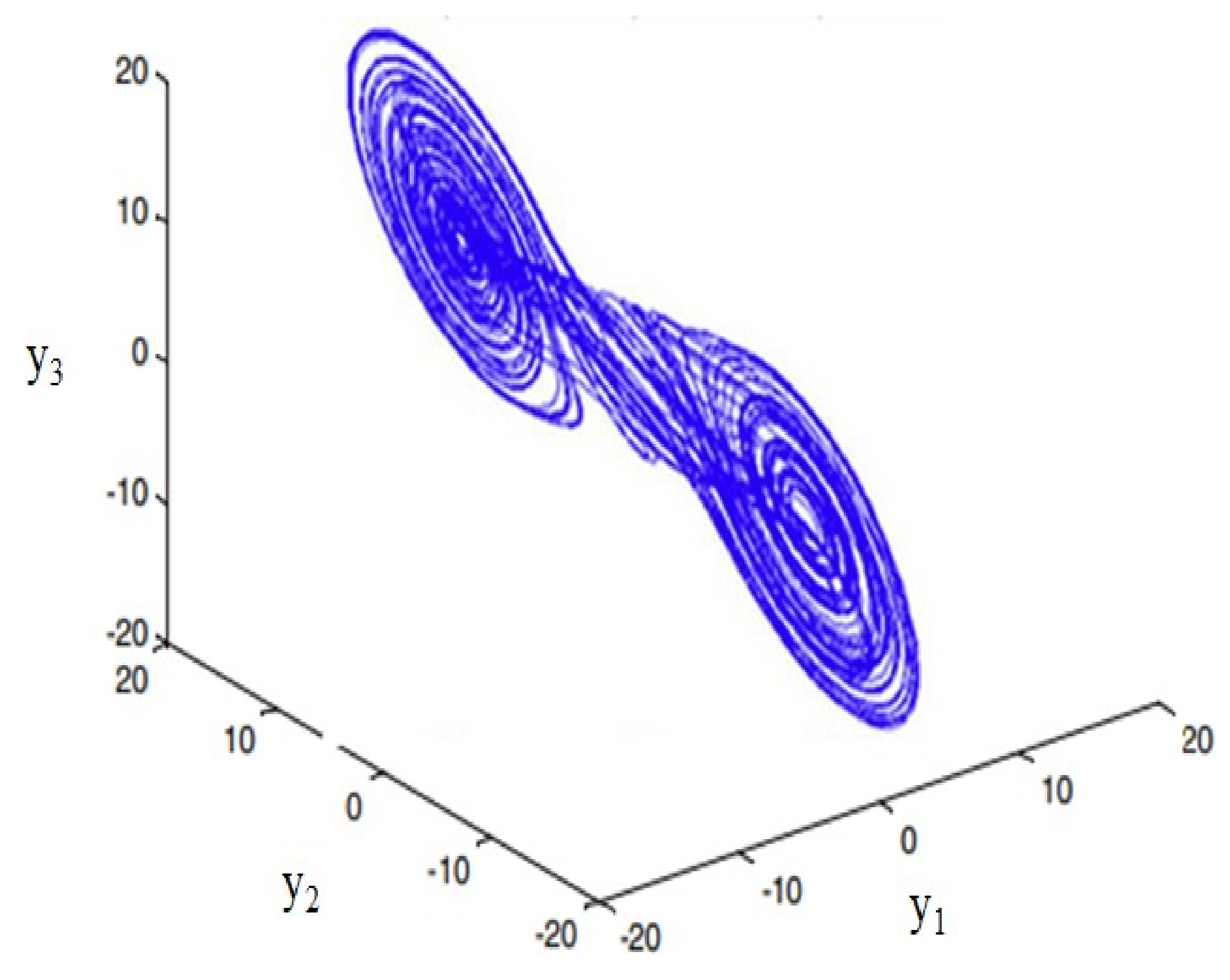Symmetry 13 01447 g002 550