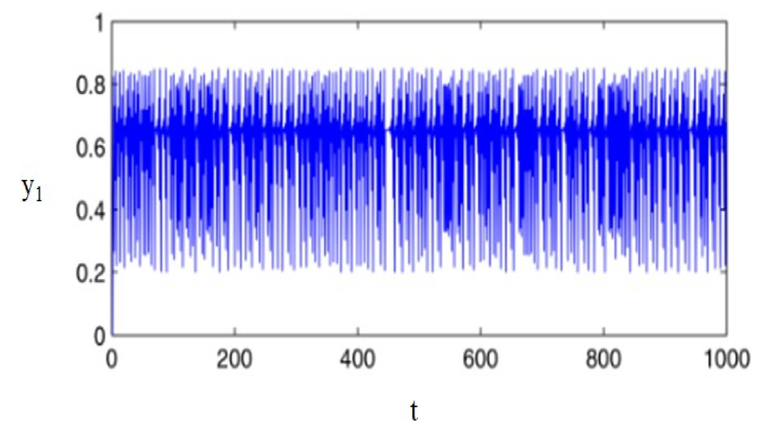 Symmetry 13 01447 g003 550