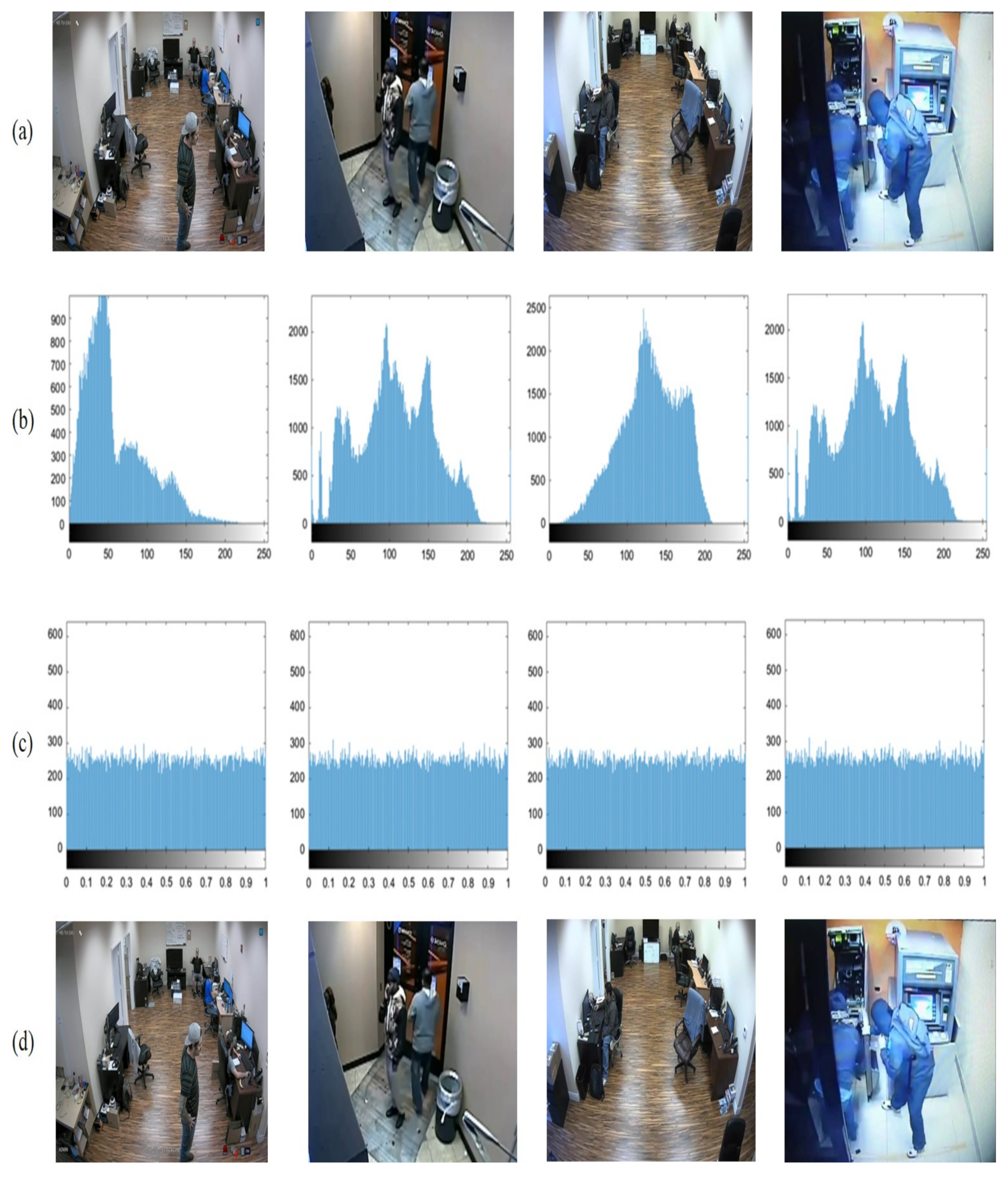 Symmetry 13 01447 g007 550