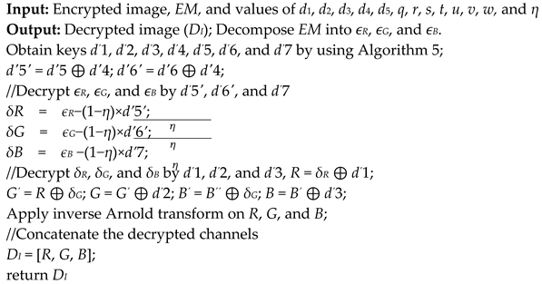 Symmetry 13 01447 i001