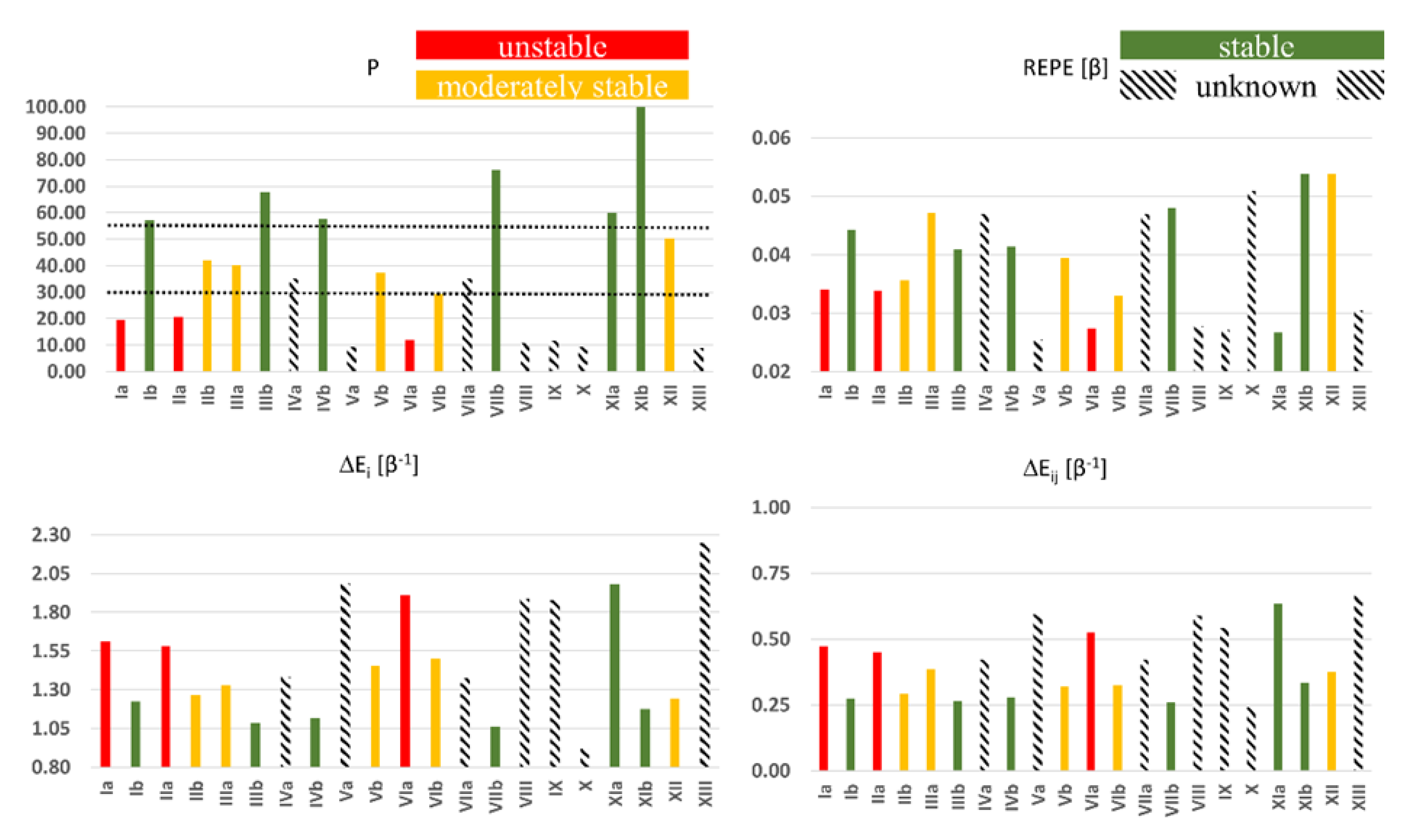 Symmetry 13 01448 g003