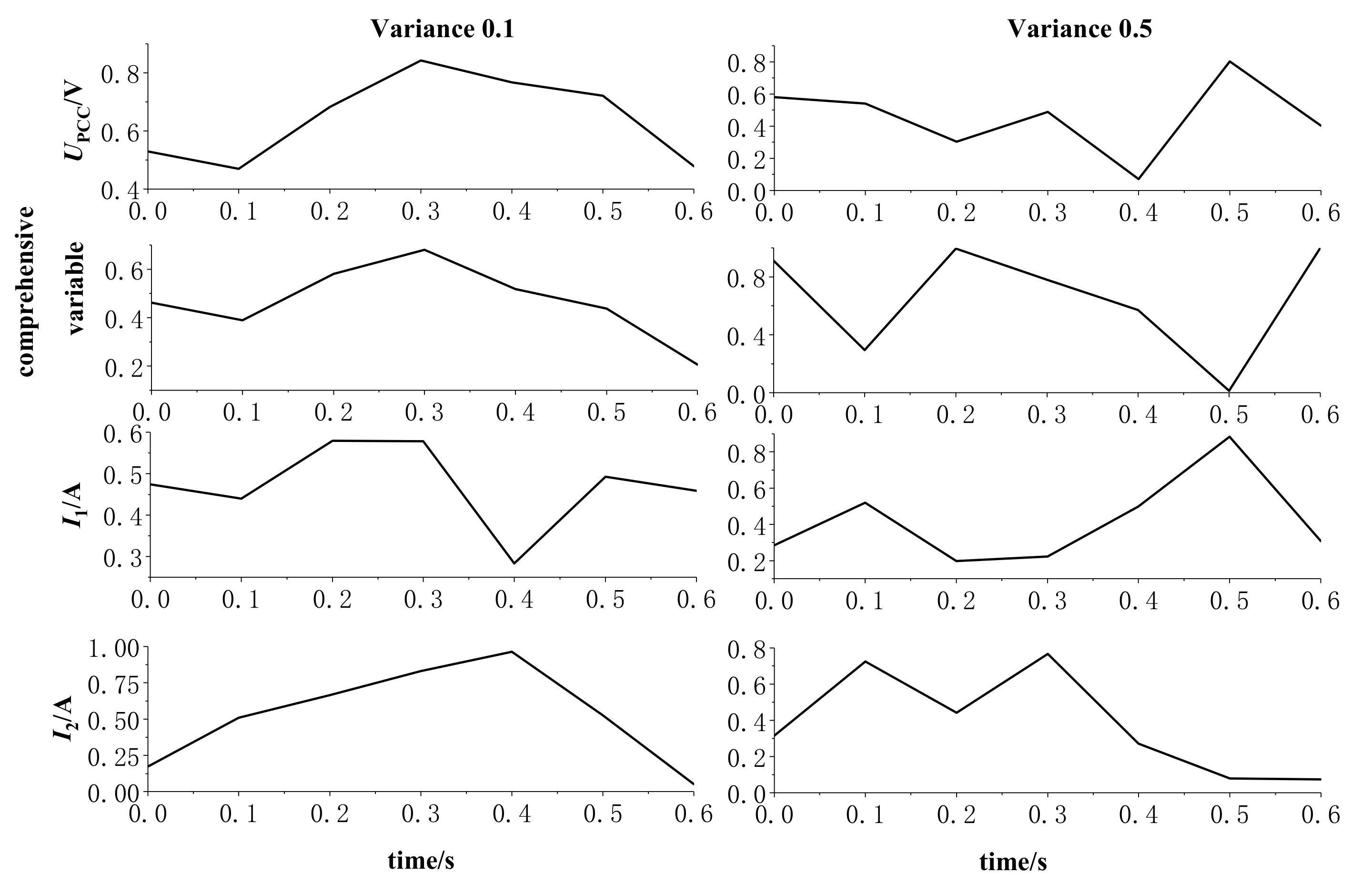 Symmetry 13 01451 g003 550