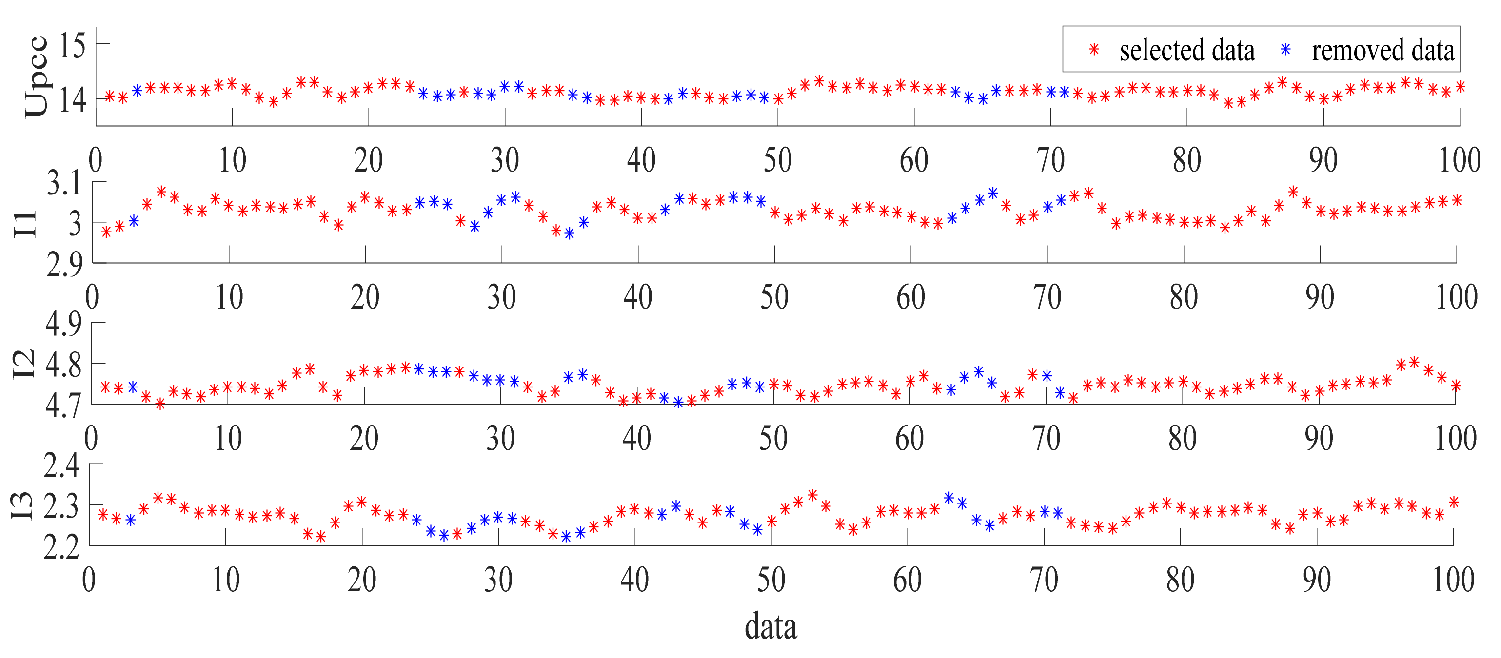 Symmetry 13 01451 g005 550