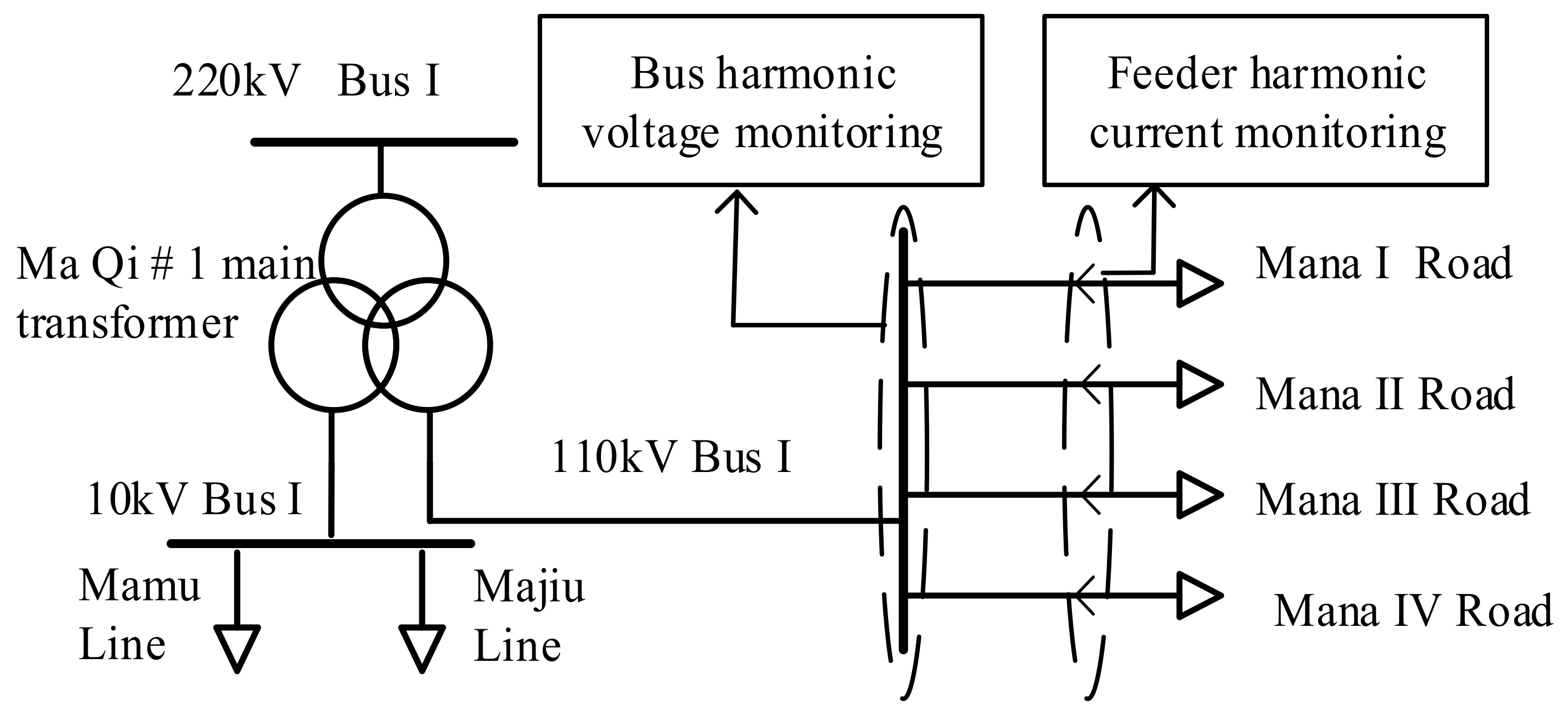 Symmetry 13 01451 g008 550