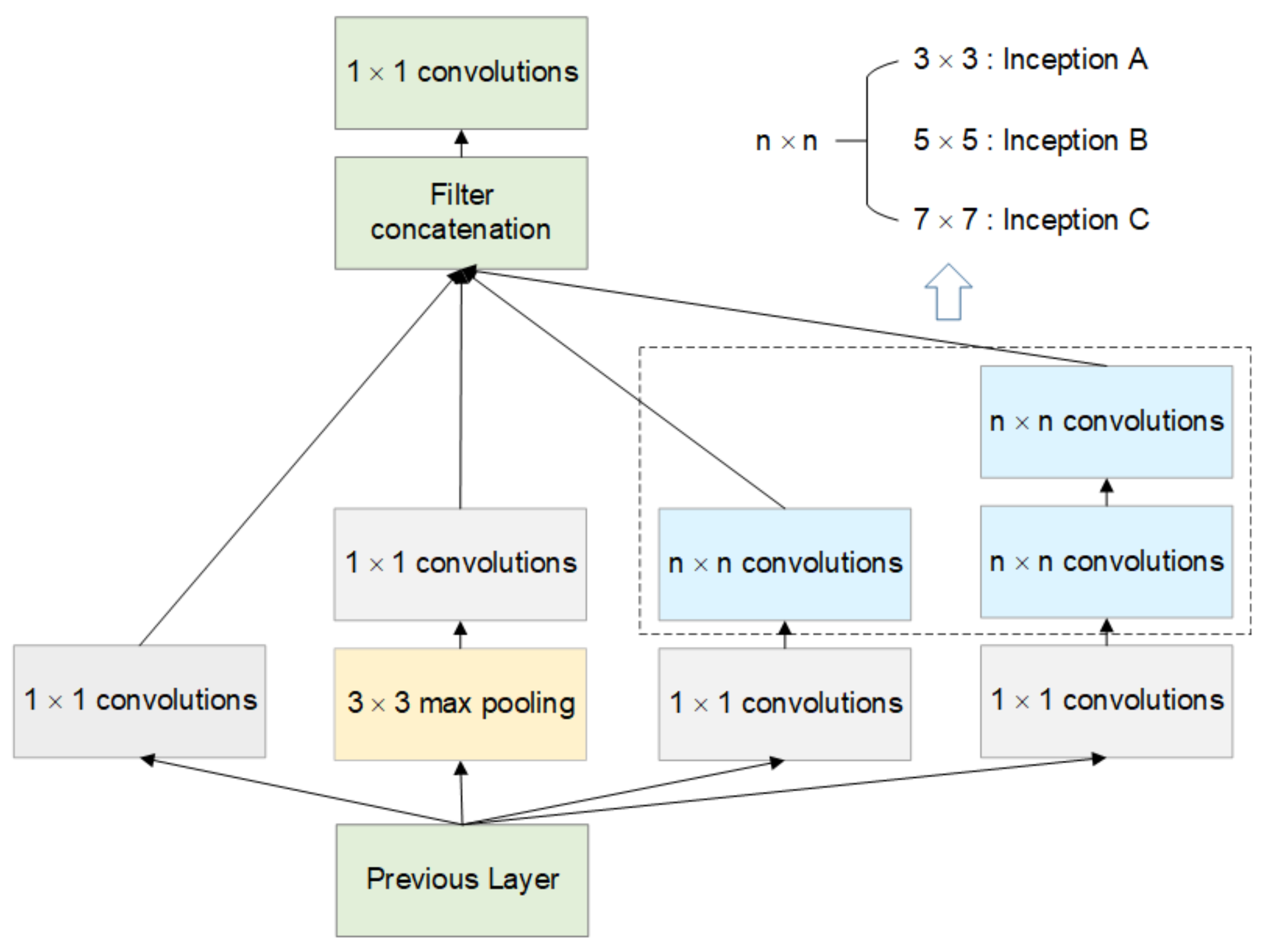 Symmetry 13 01453 g002