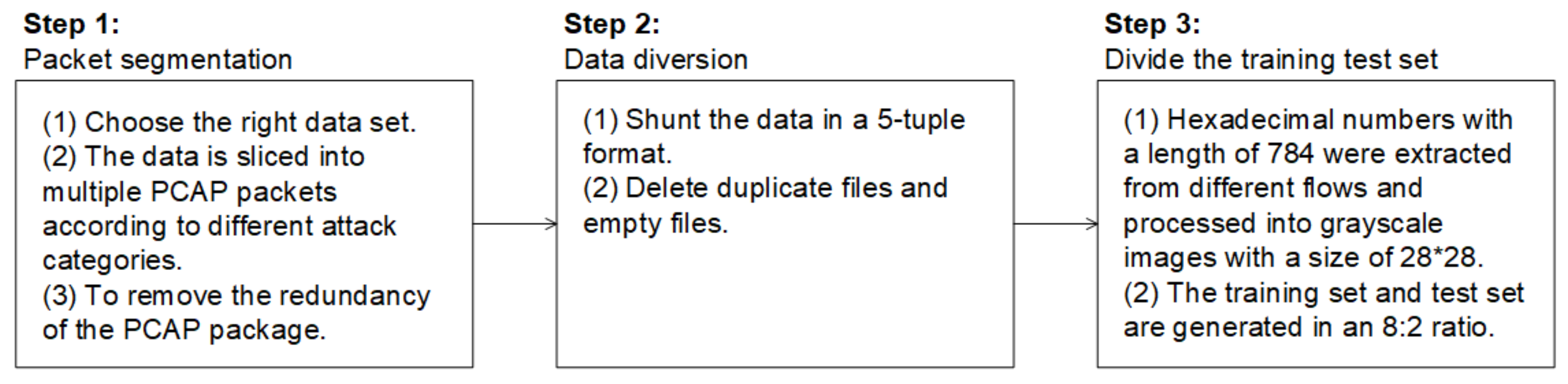 Symmetry 13 01453 g004
