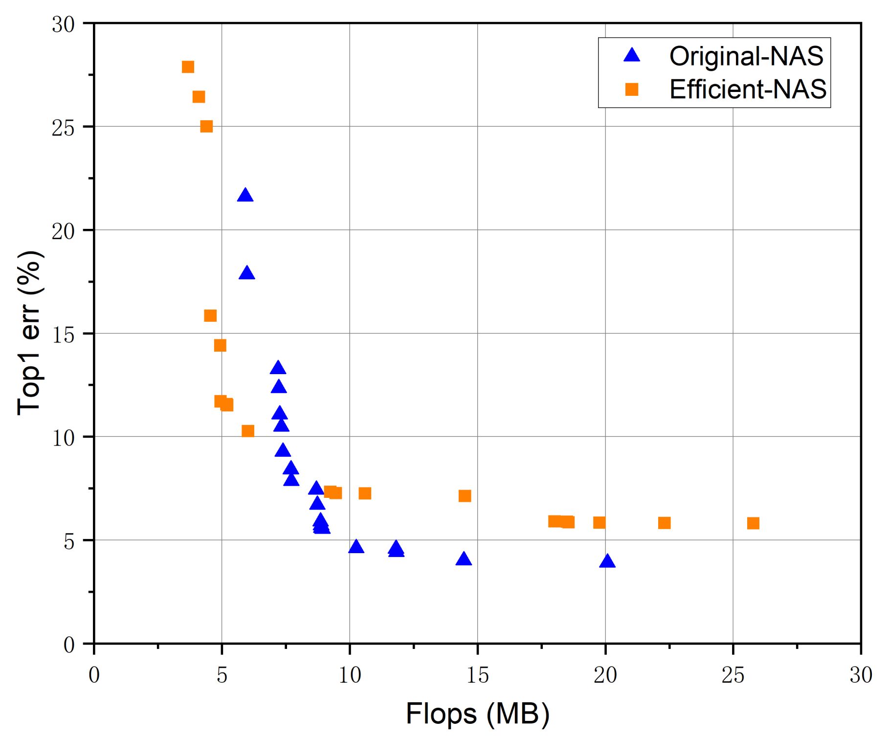 Symmetry 13 01453 g006