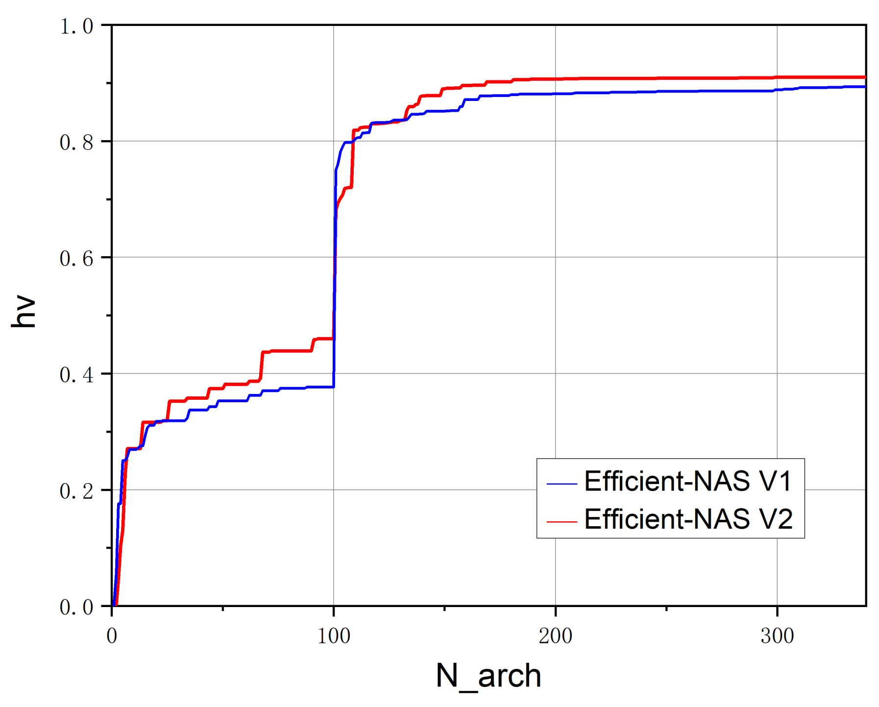 Symmetry 13 01453 g008