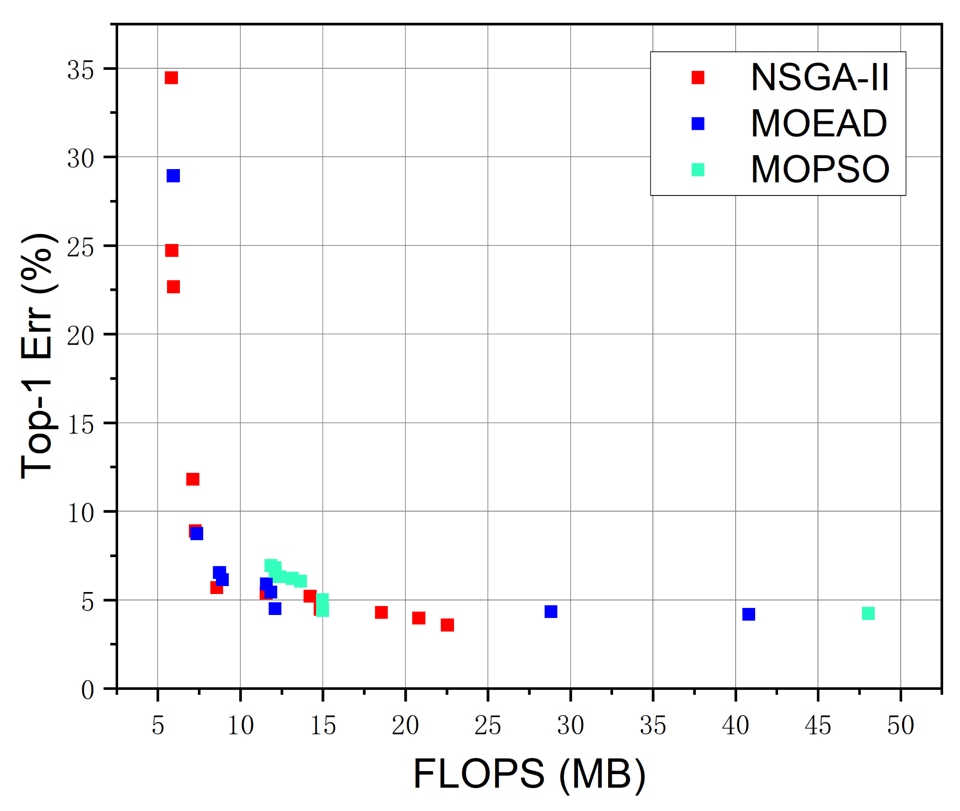 Symmetry 13 01453 g010