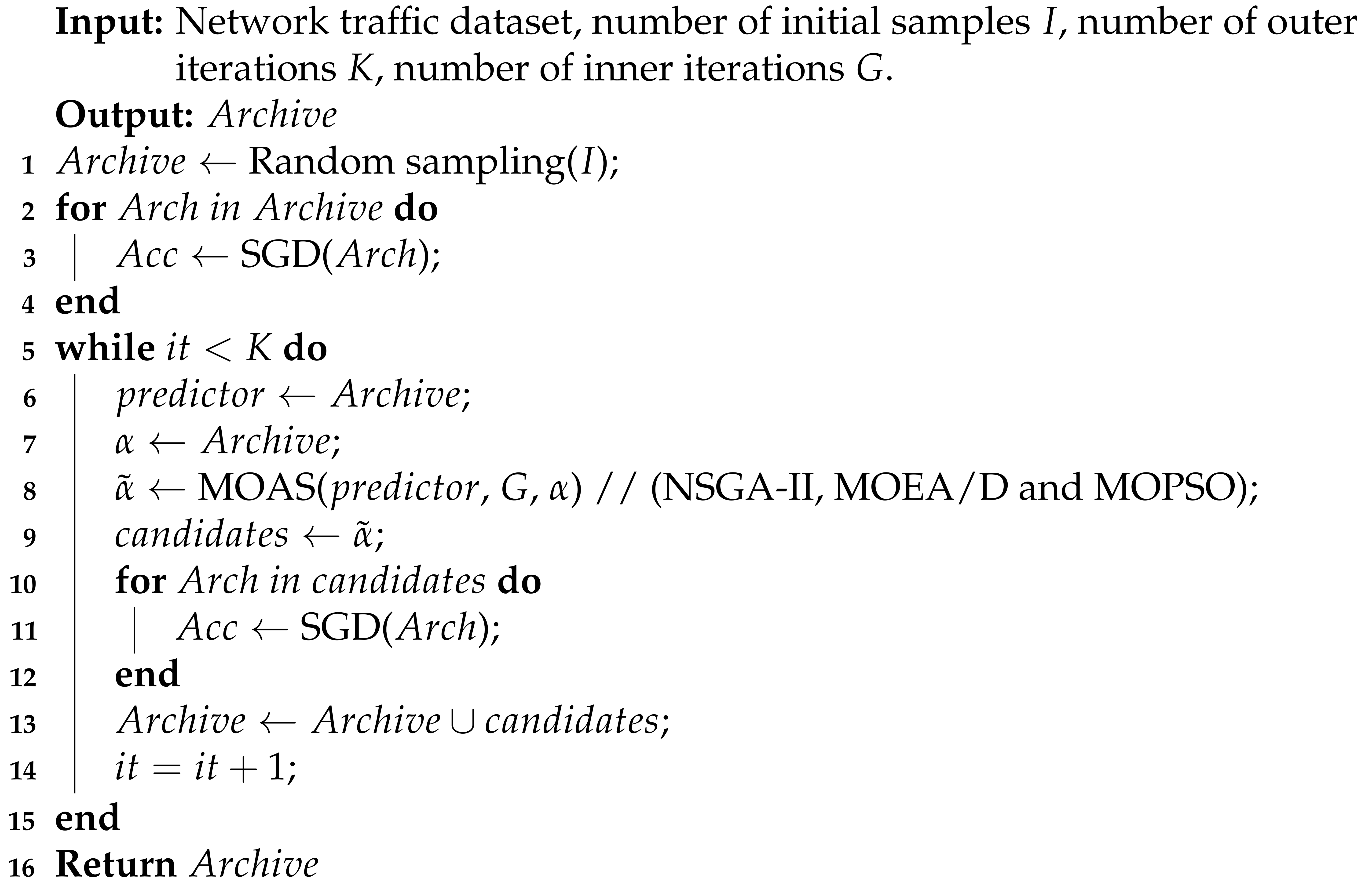 Symmetry 13 01453 i002