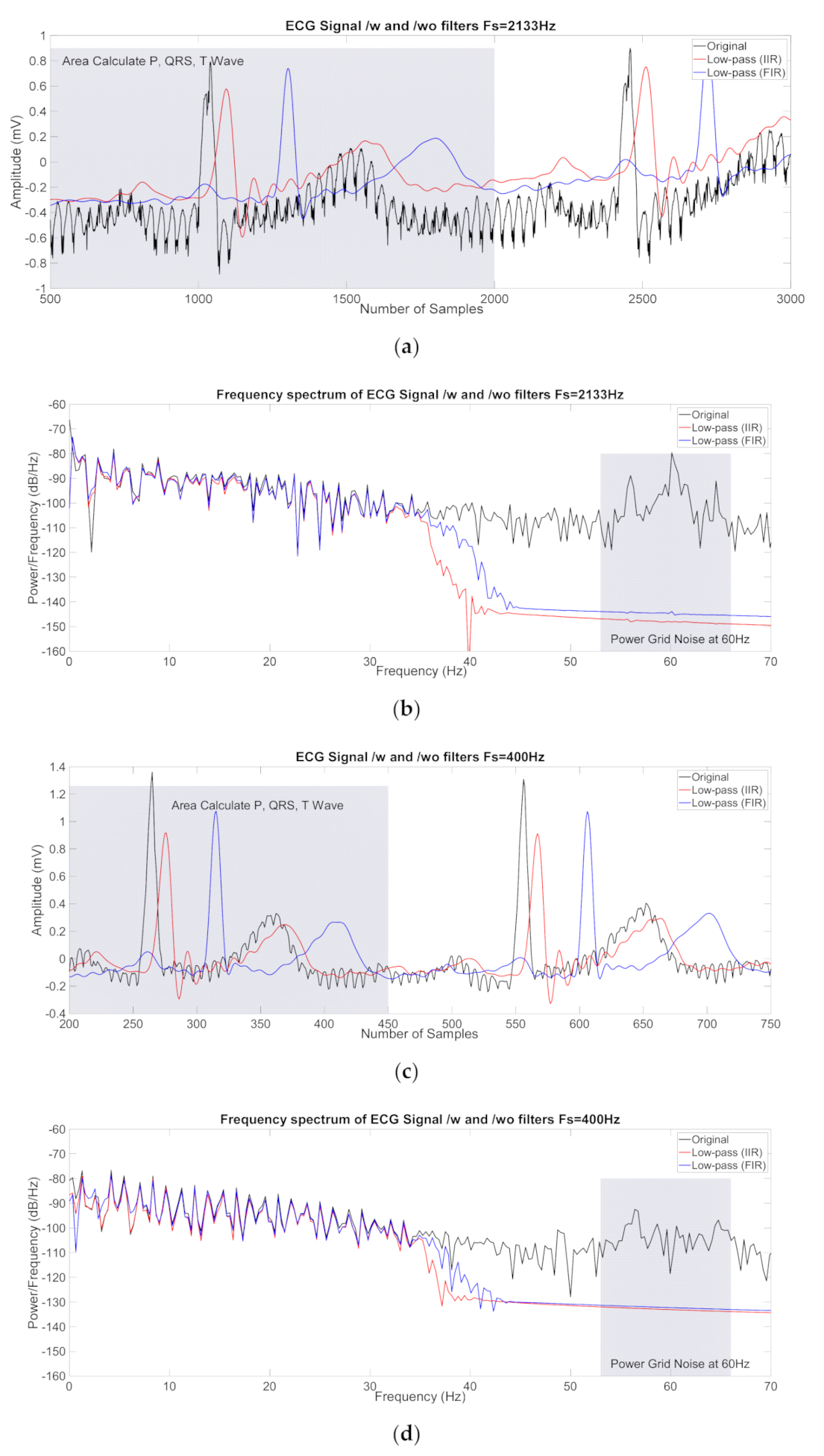 Symmetry 13 01461 g007