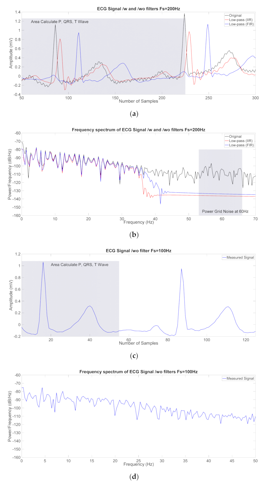 Symmetry 13 01461 g008