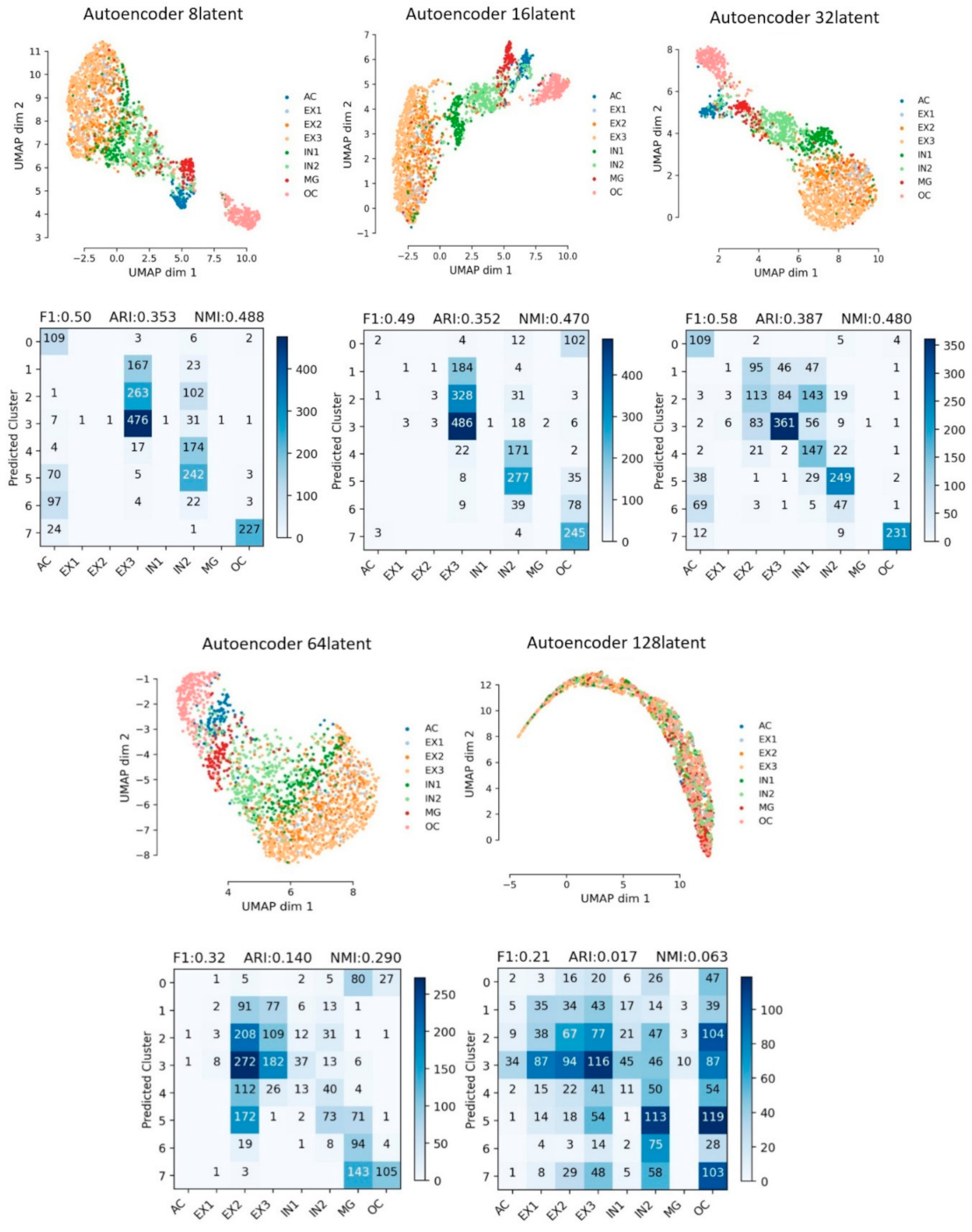 Symmetry 13 01467 g003 550