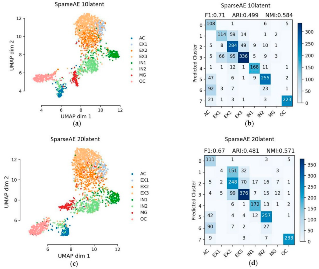 Symmetry 13 01467 g004 550