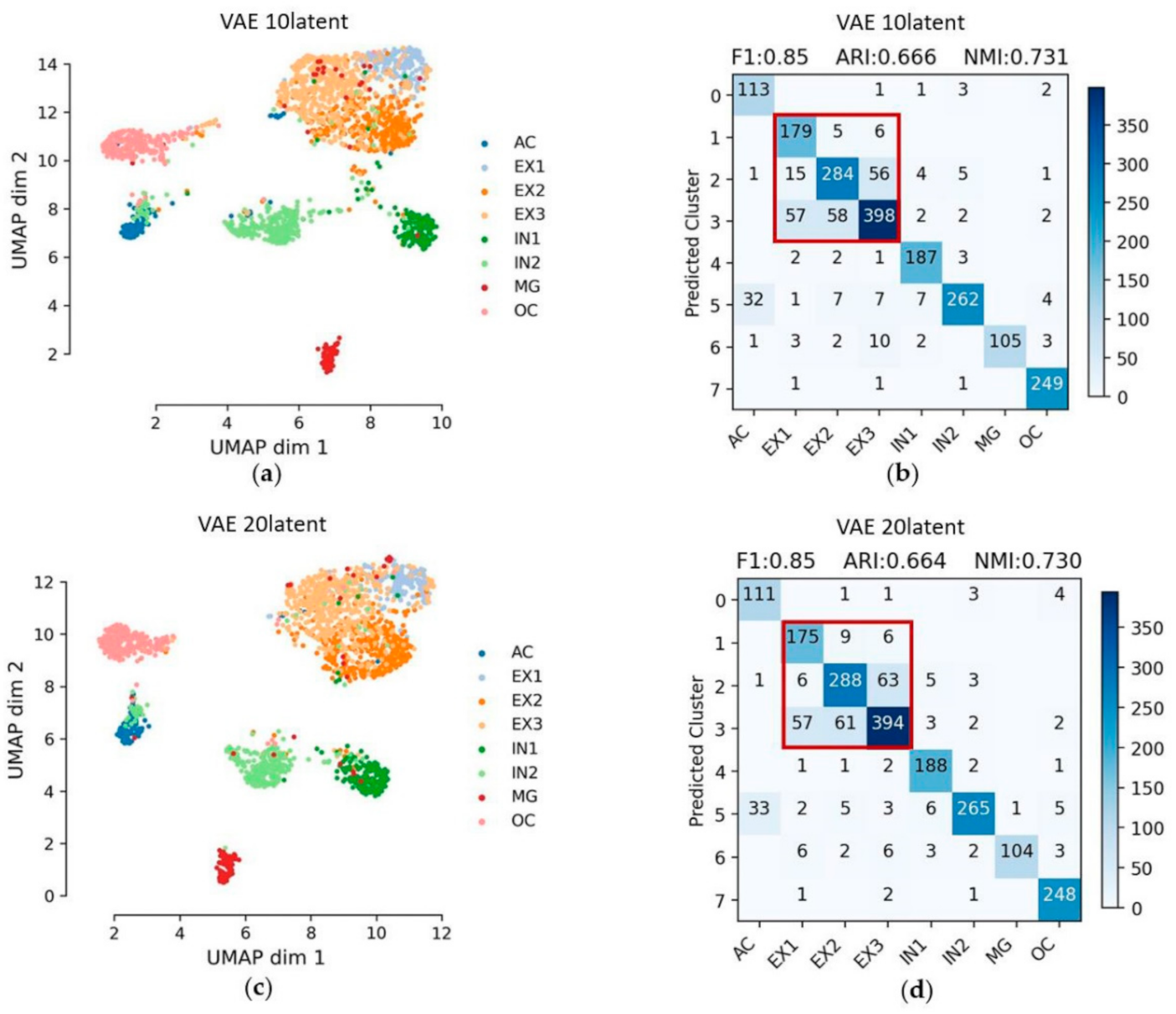 Symmetry 13 01467 g006 550