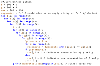 Symmetry 13 01471 i001