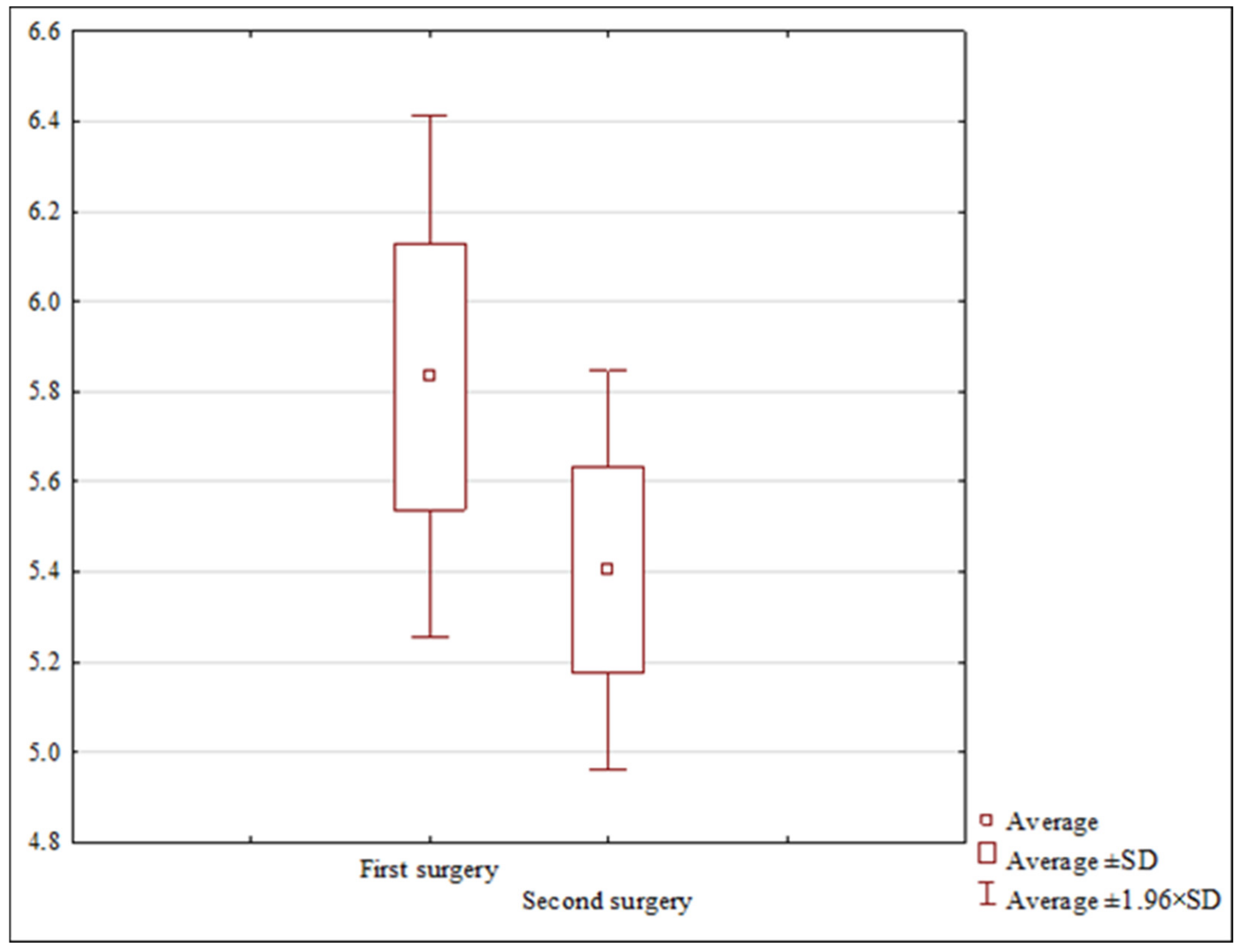 Symmetry 13 01472 g001 550