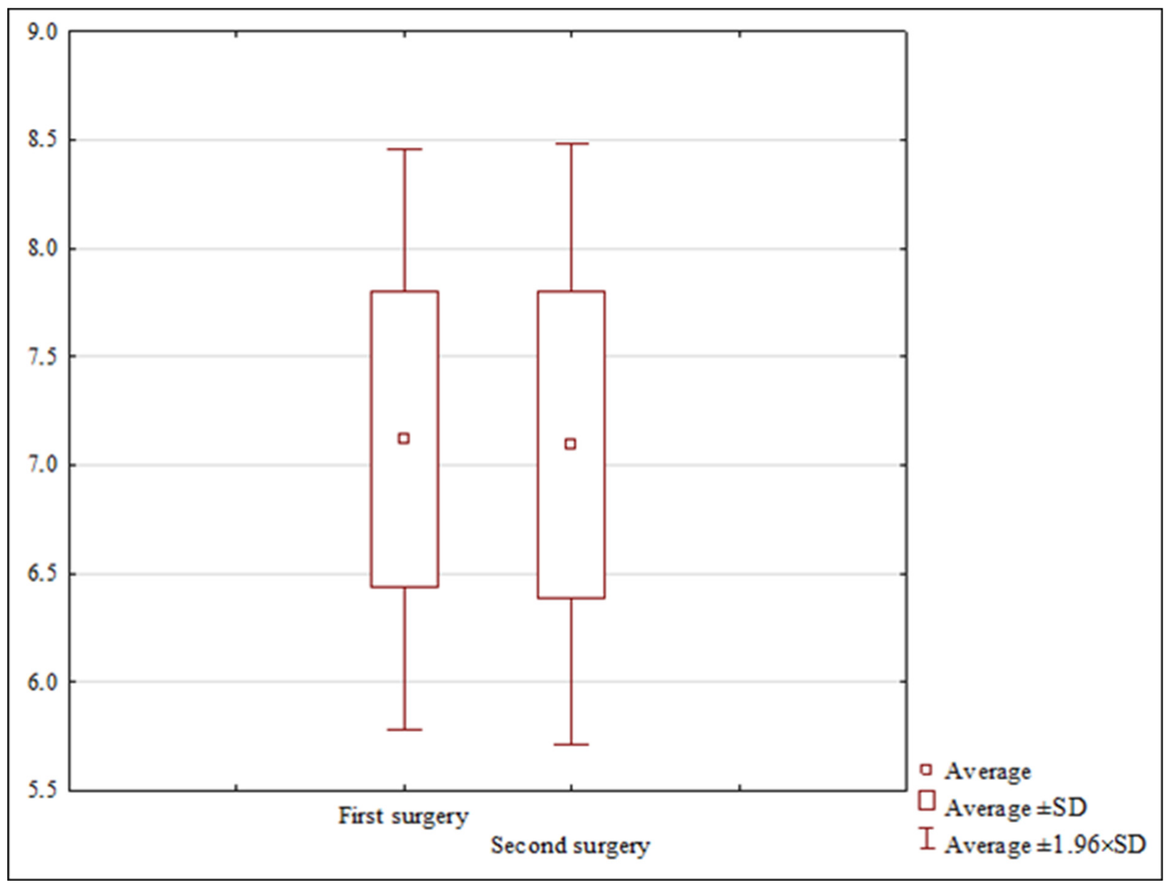 Symmetry 13 01472 g002 550
