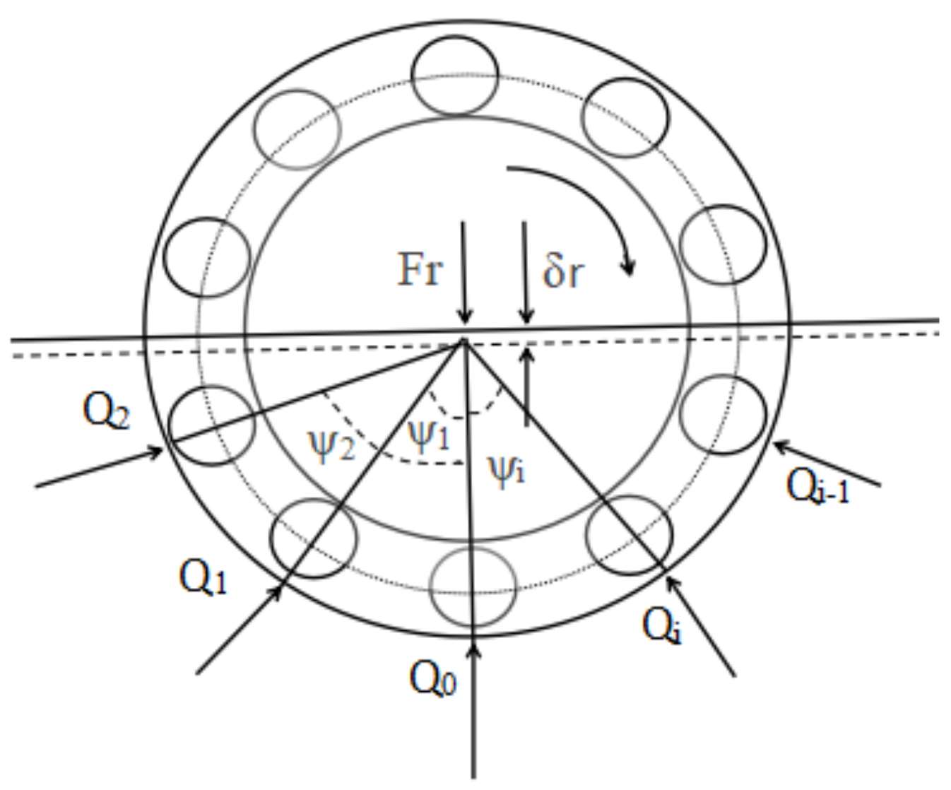 Symmetry 13 01473 g002