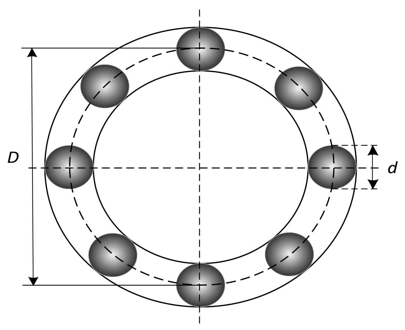 Symmetry 13 01473 g003
