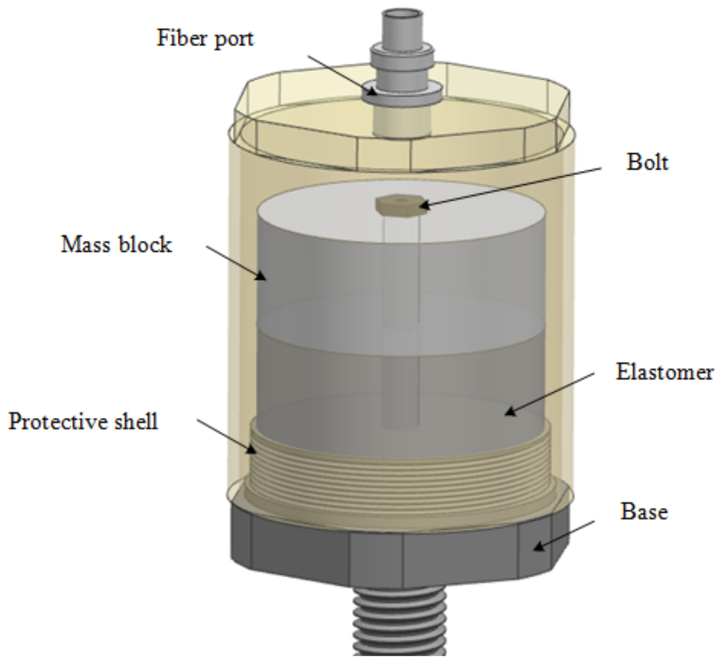 Symmetry 13 01473 g007