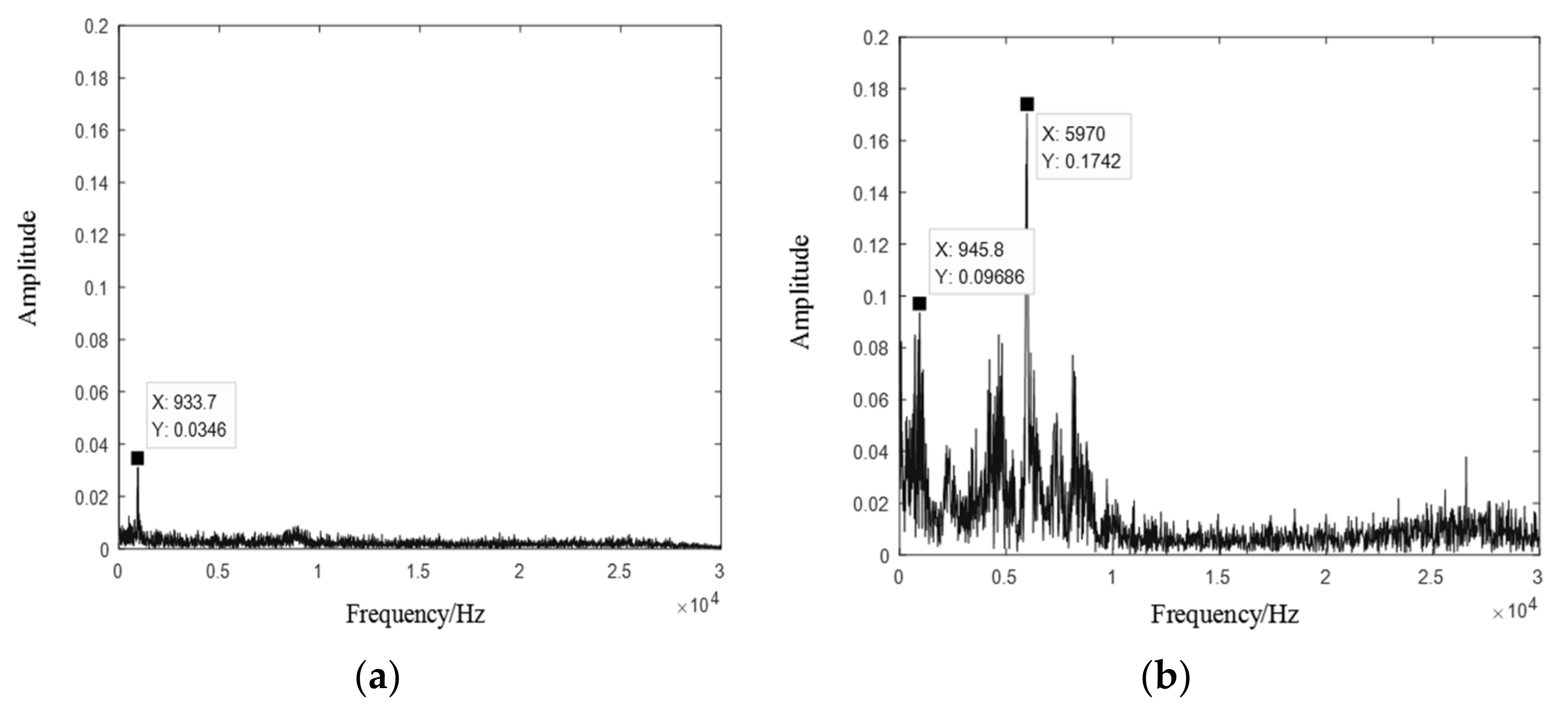 Symmetry 13 01473 g015