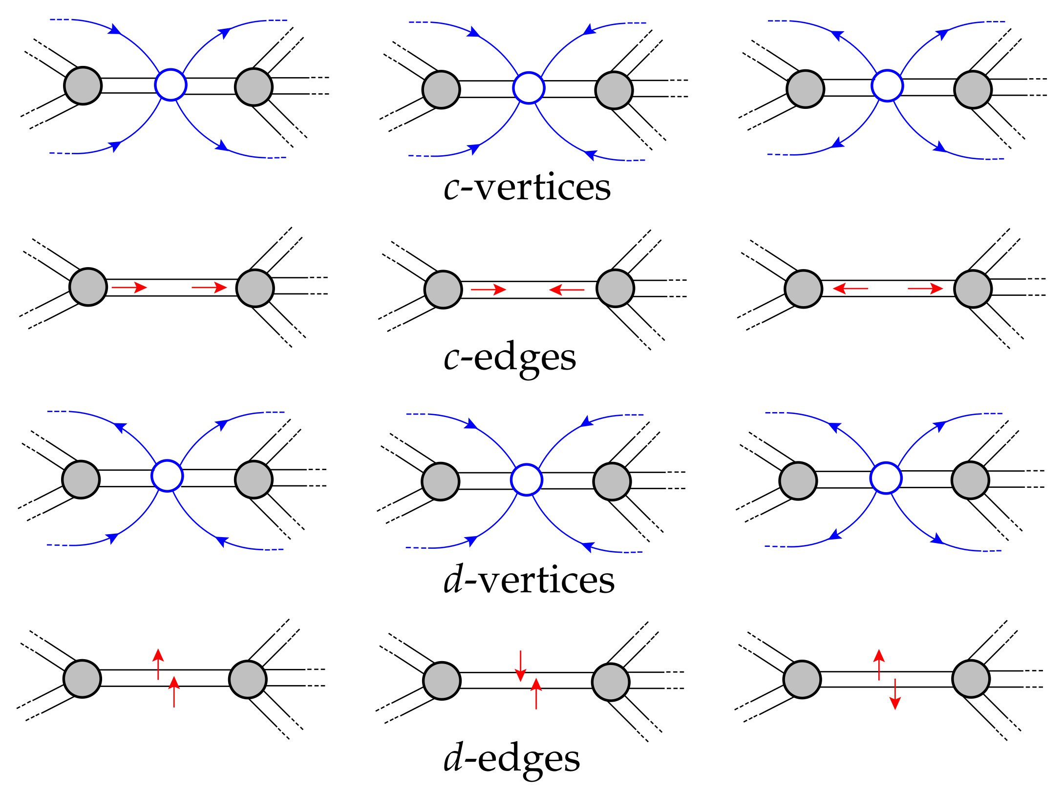 Symmetry 13 01475 g003 550