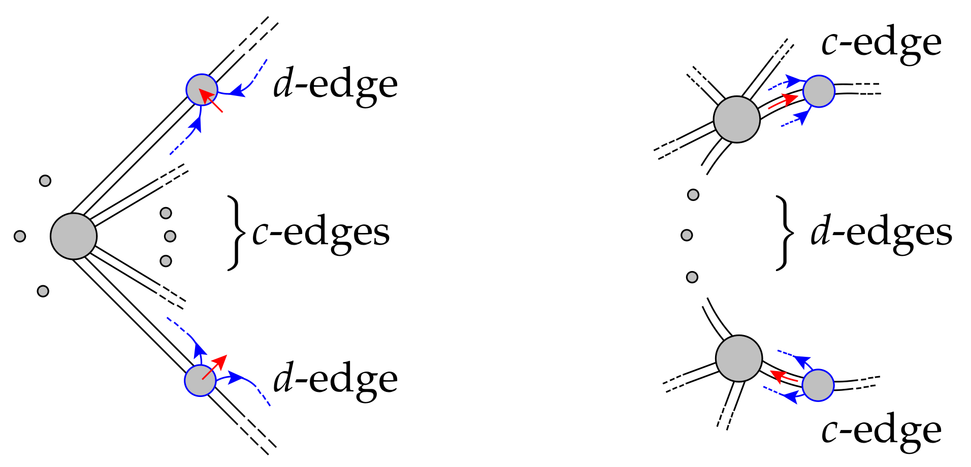 Symmetry 13 01475 g004 550